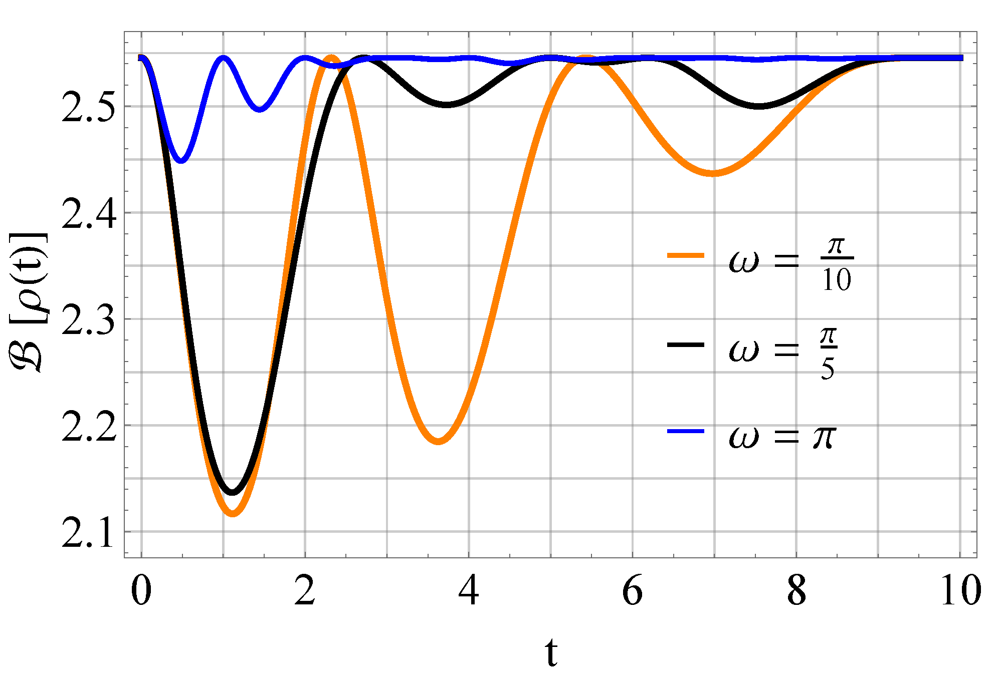Universe 09 00005 g005