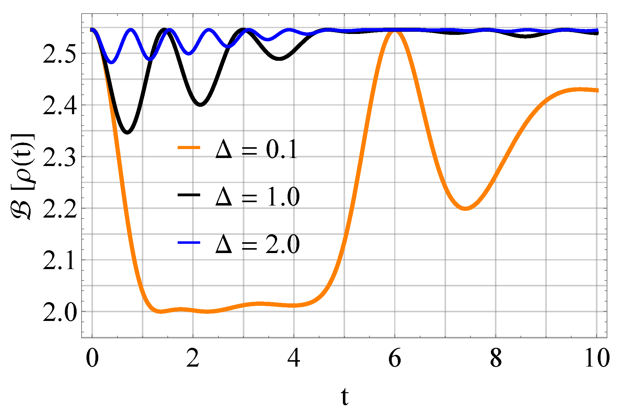 Universe 09 00005 g007