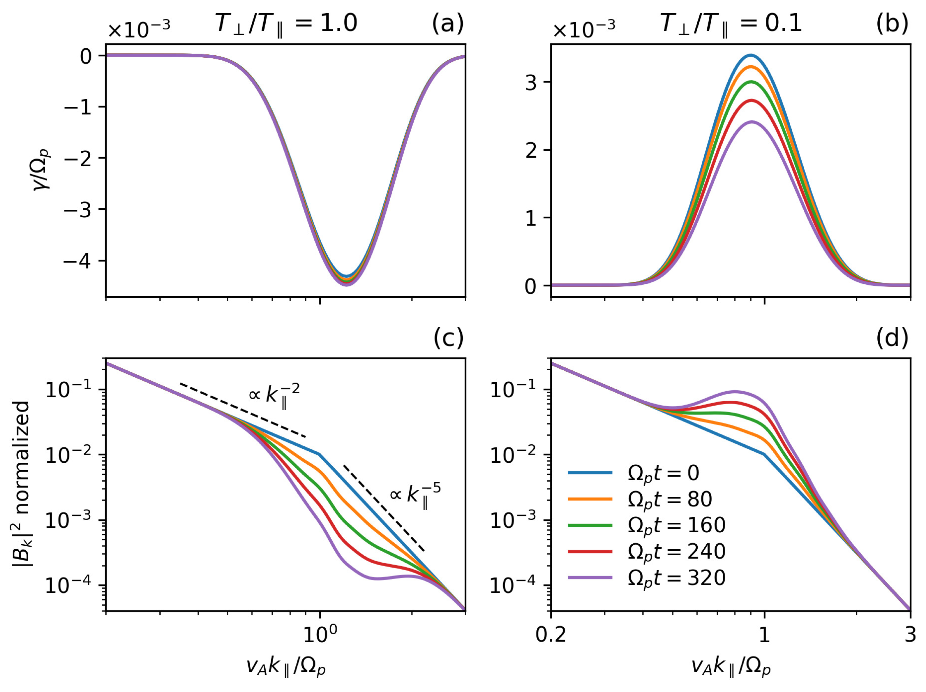 Universe 09 00008 g001 Universe 09 00008 g001