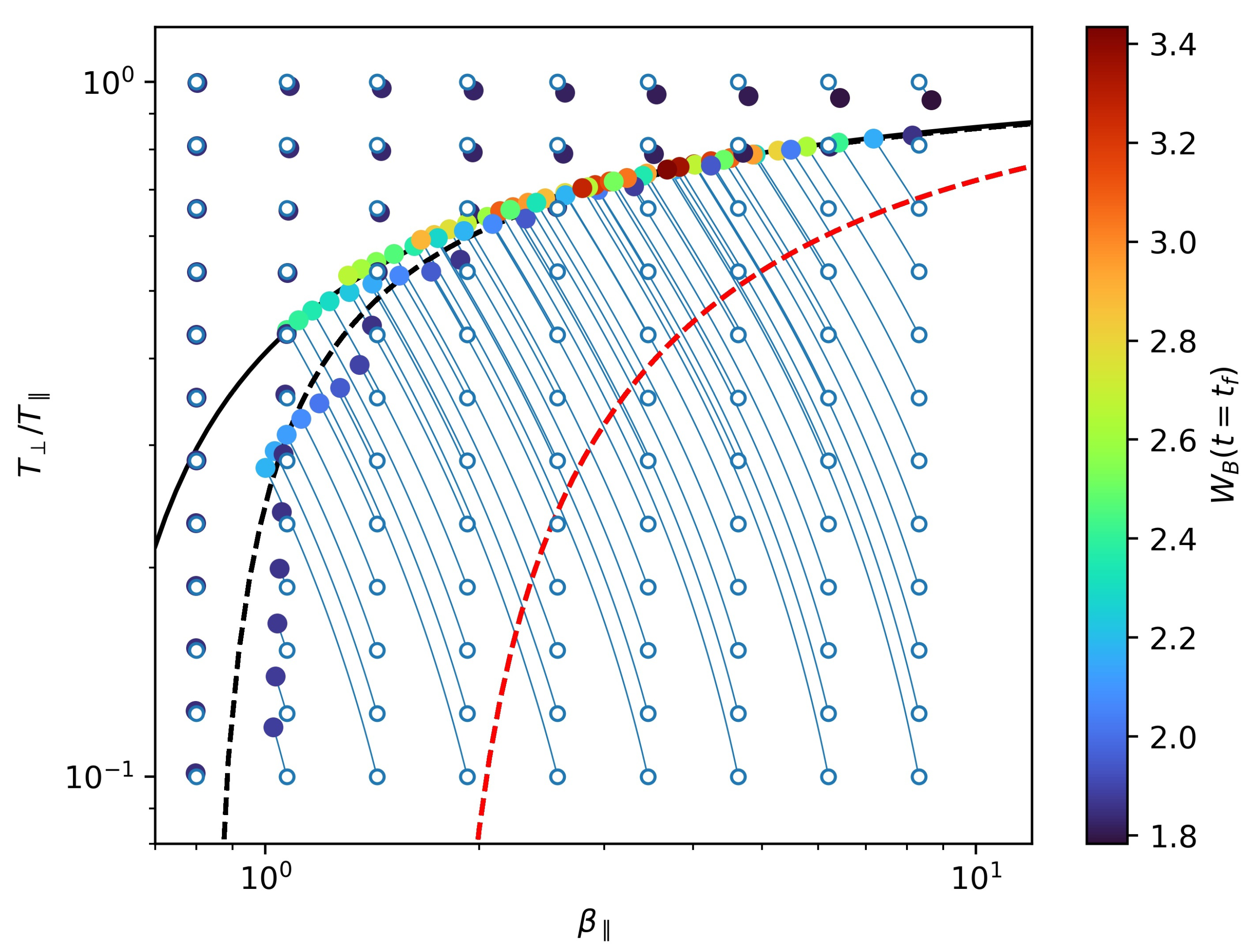 Universe 09 00008 g003 Universe 09 00008 g003