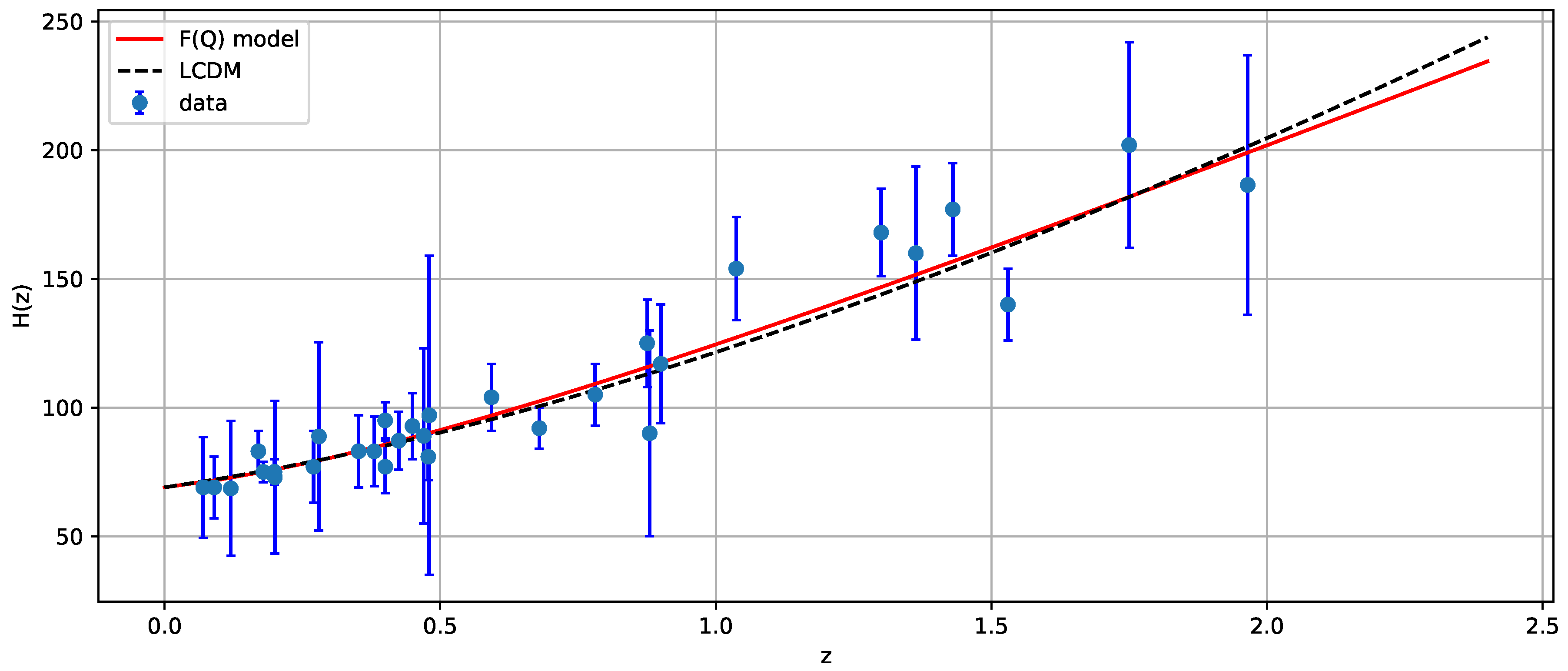 Universe 09 00012 g001 Universe 09 00012 g001