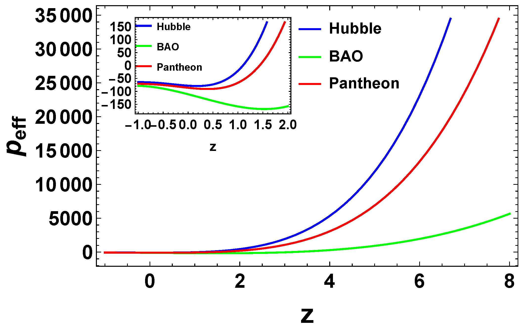 Universe 09 00012 g007 Universe 09 00012 g007