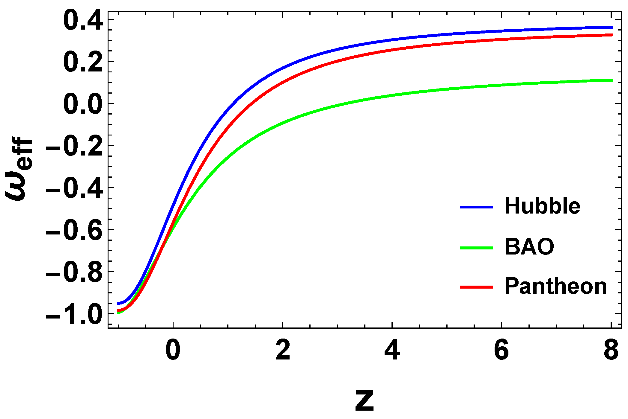 Universe 09 00012 g008 Universe 09 00012 g008