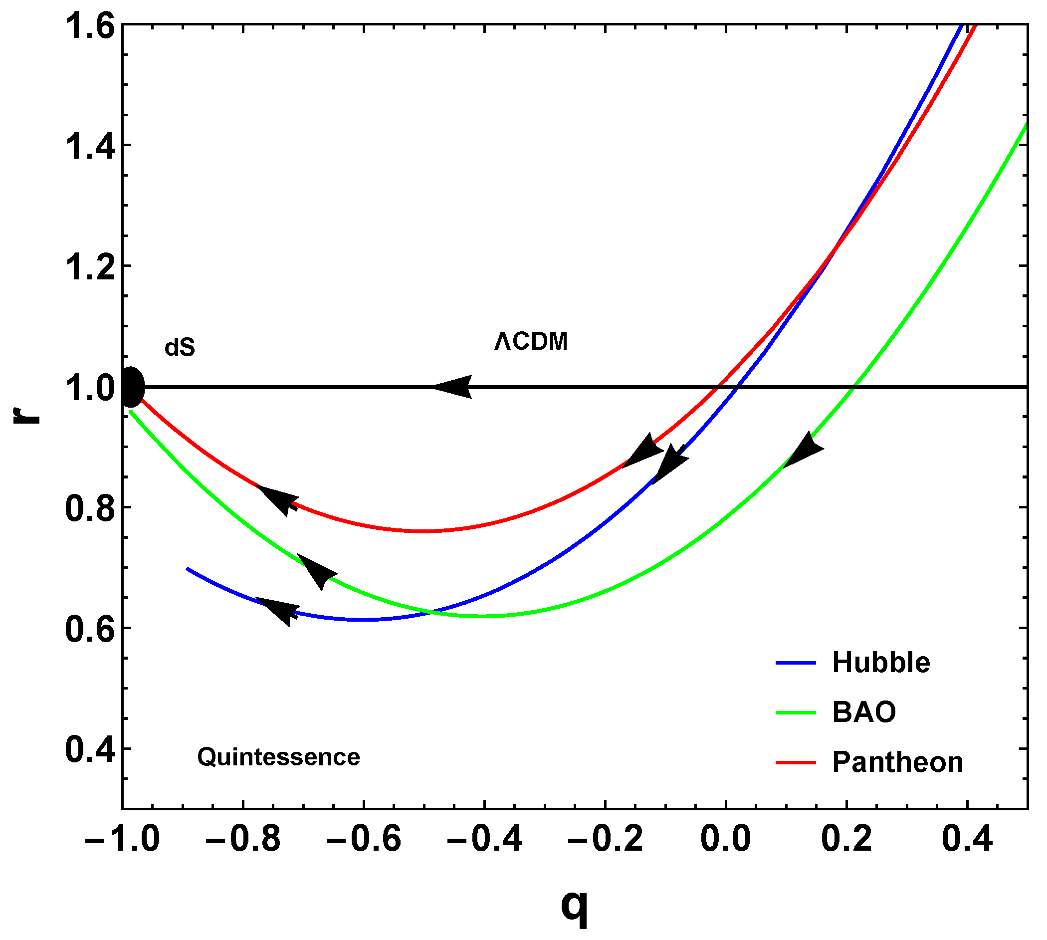 Universe 09 00012 g013 Universe 09 00012 g013