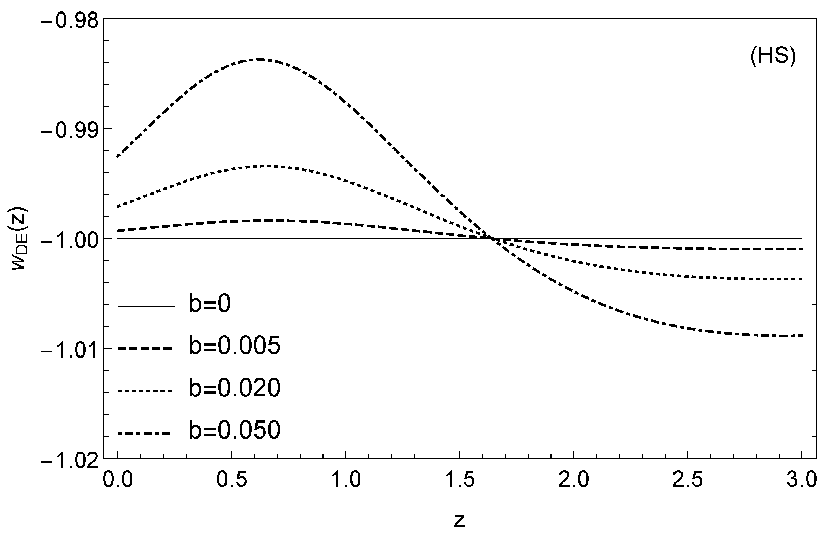 Universe 09 00013 g001 Universe 09 00013 g001