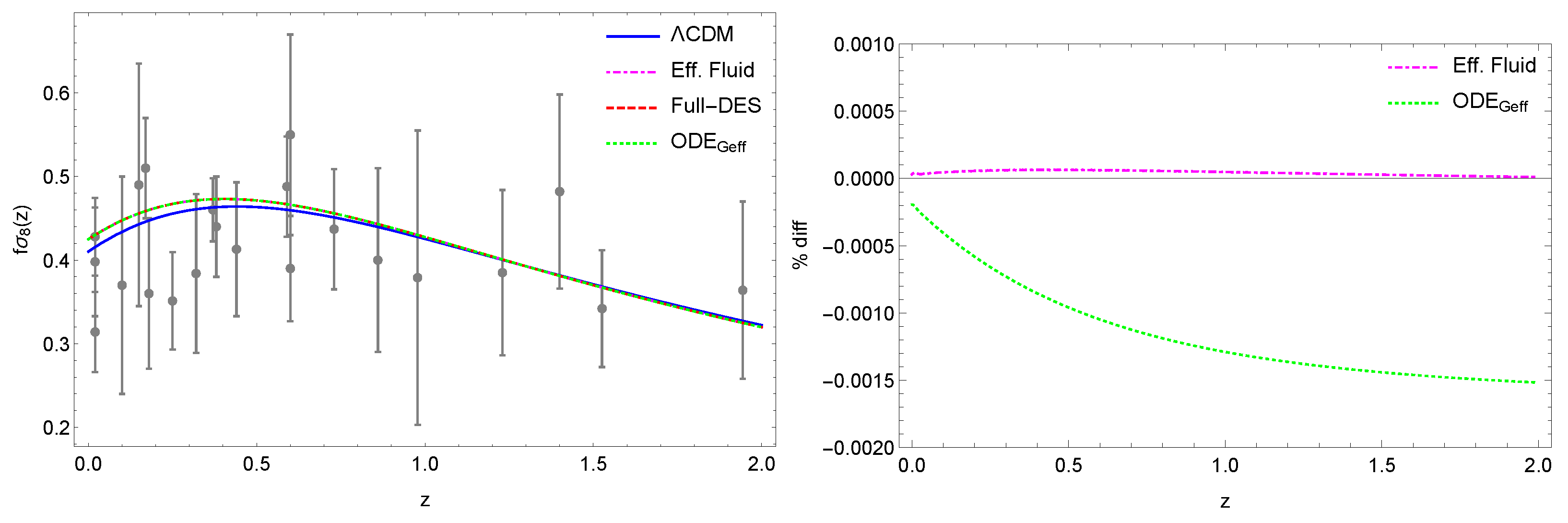 Universe 09 00013 g002 Universe 09 00013 g002
