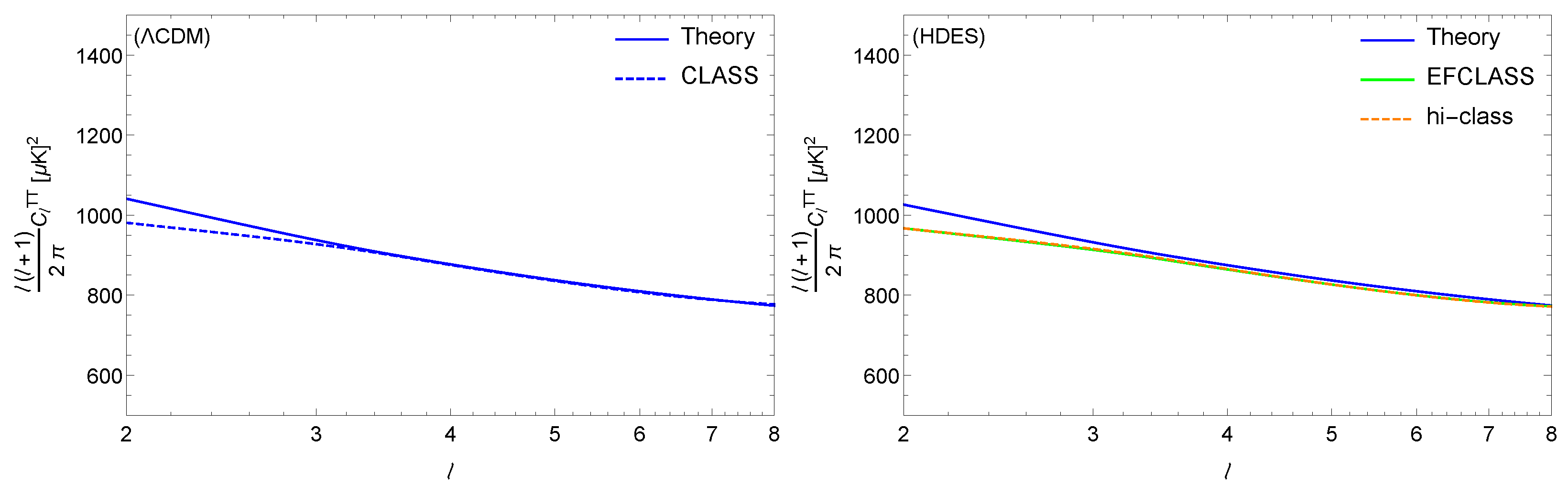 Universe 09 00013 g004