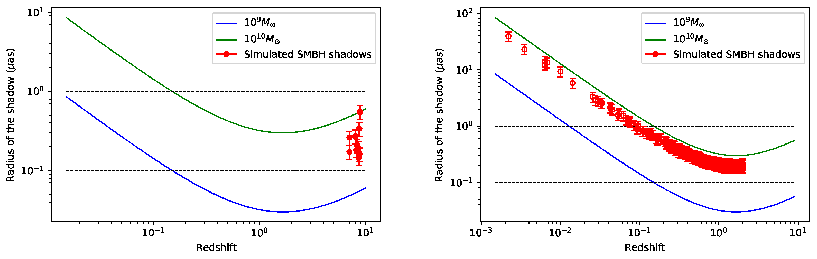 Universe 09 00014 g003 Universe 09 00014 g003