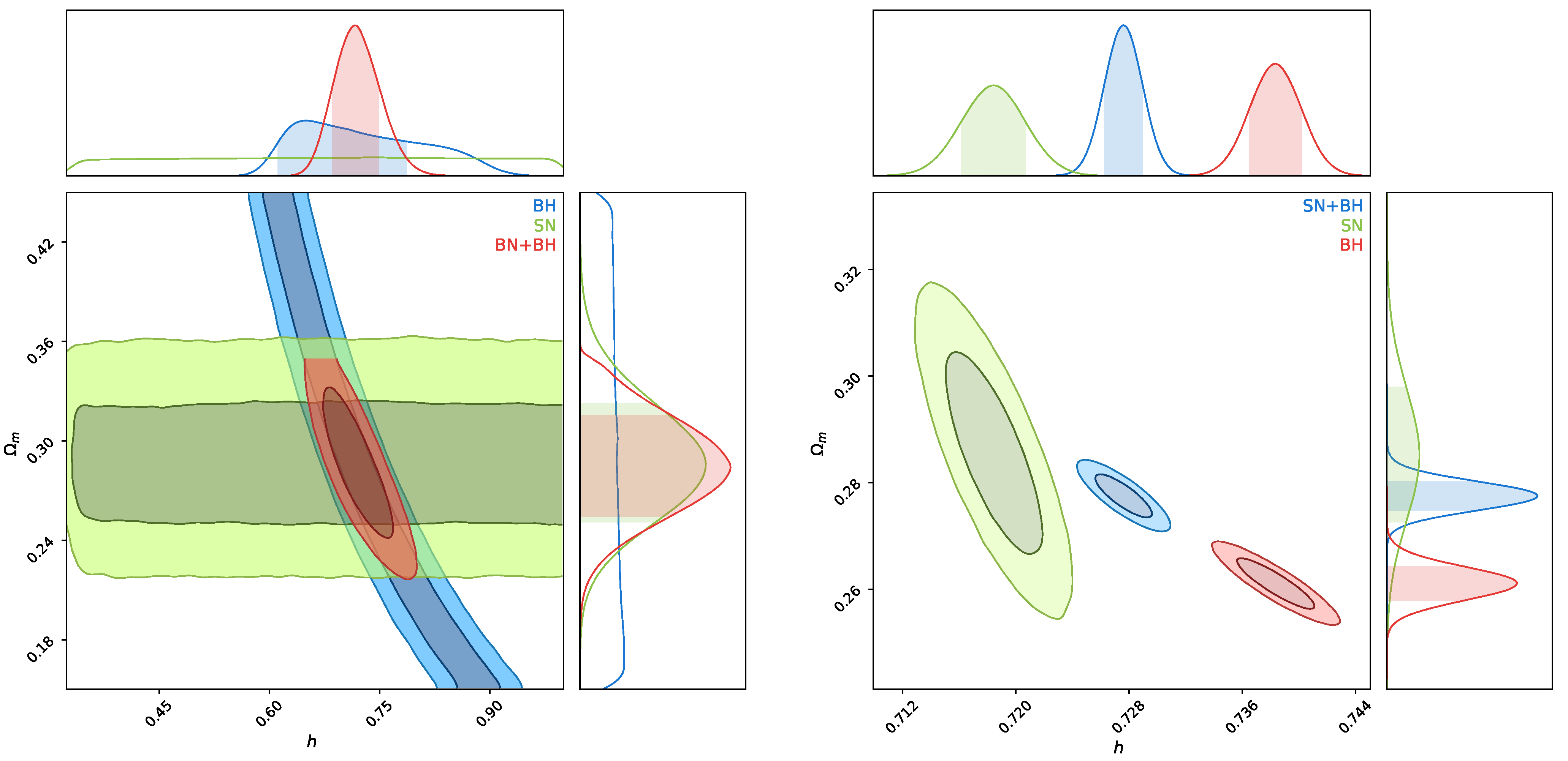 Universe 09 00014 g005 Universe 09 00014 g005
