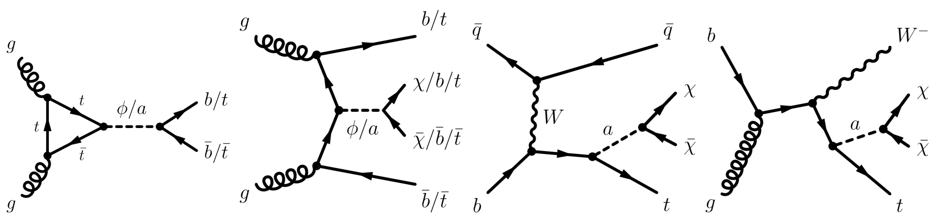 Universe 09 00016 g003 Universe 09 00016 g003