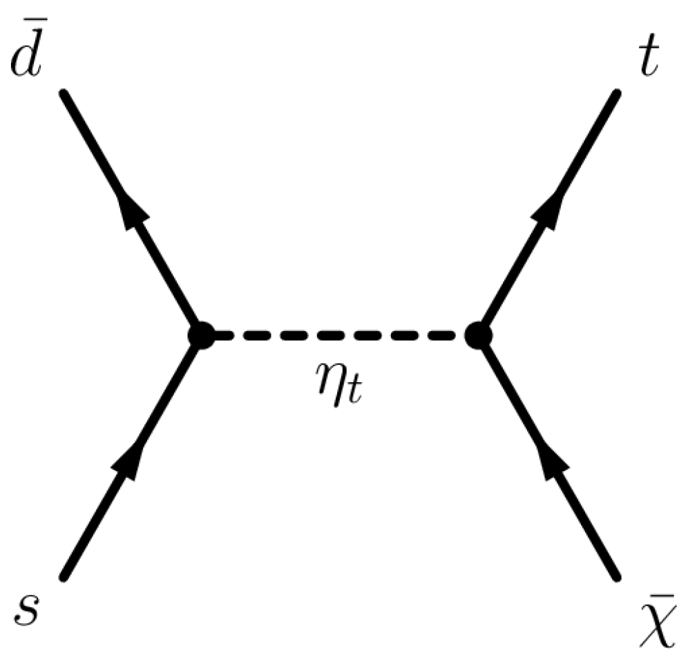 Universe 09 00016 g004 Universe 09 00016 g004