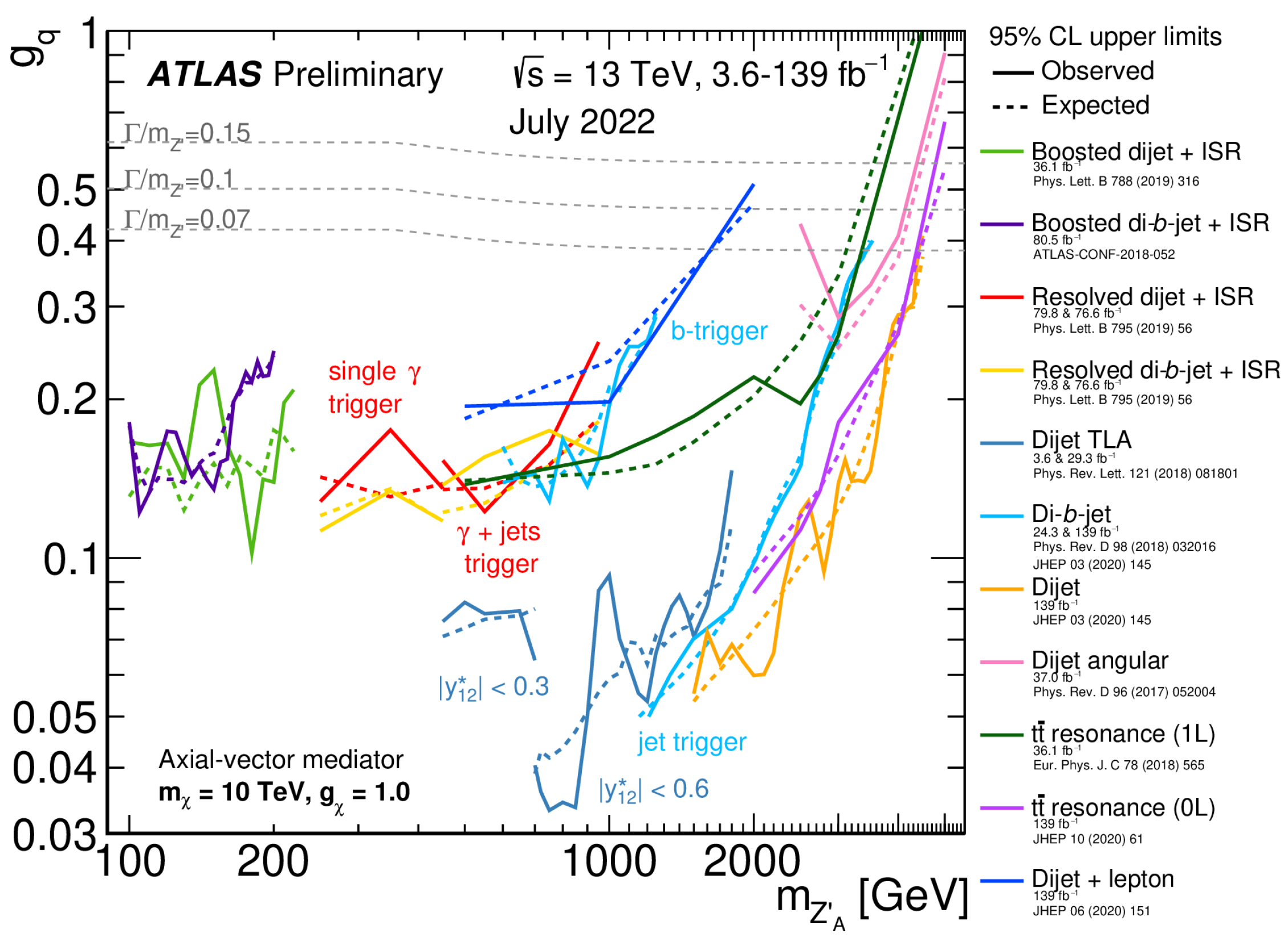 Universe 09 00016 g007 Universe 09 00016 g007