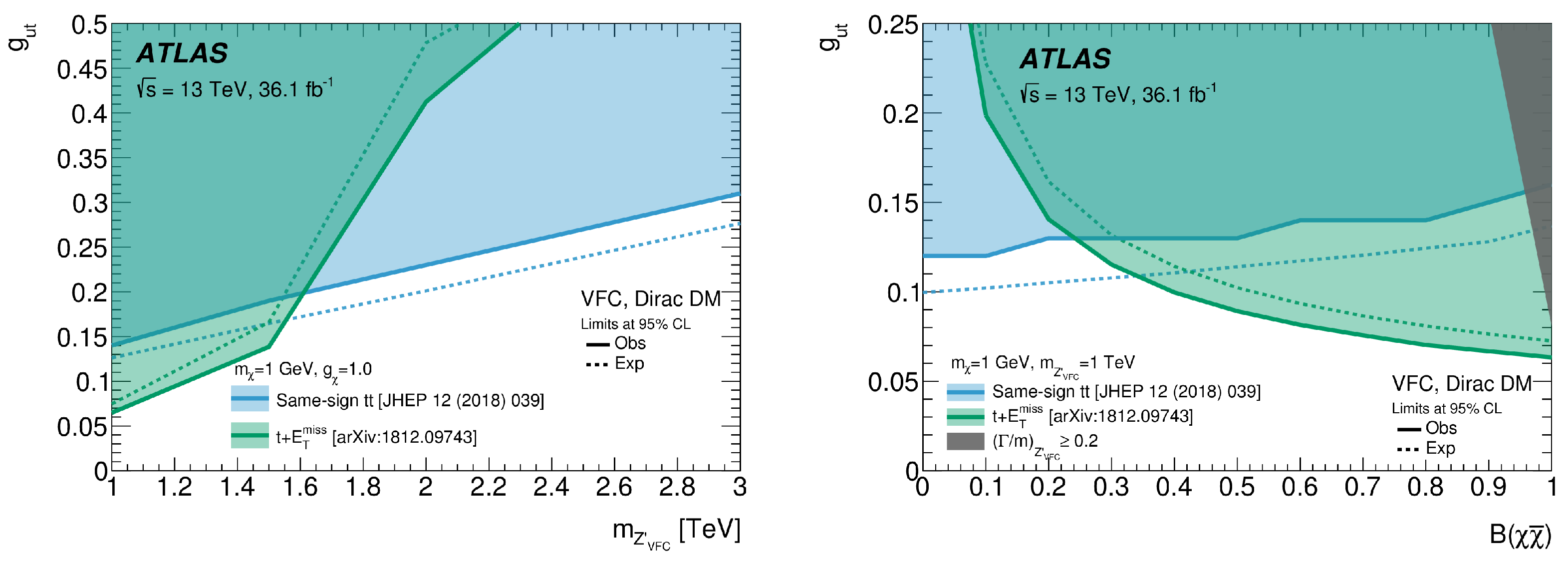 Universe 09 00016 g010 Universe 09 00016 g010