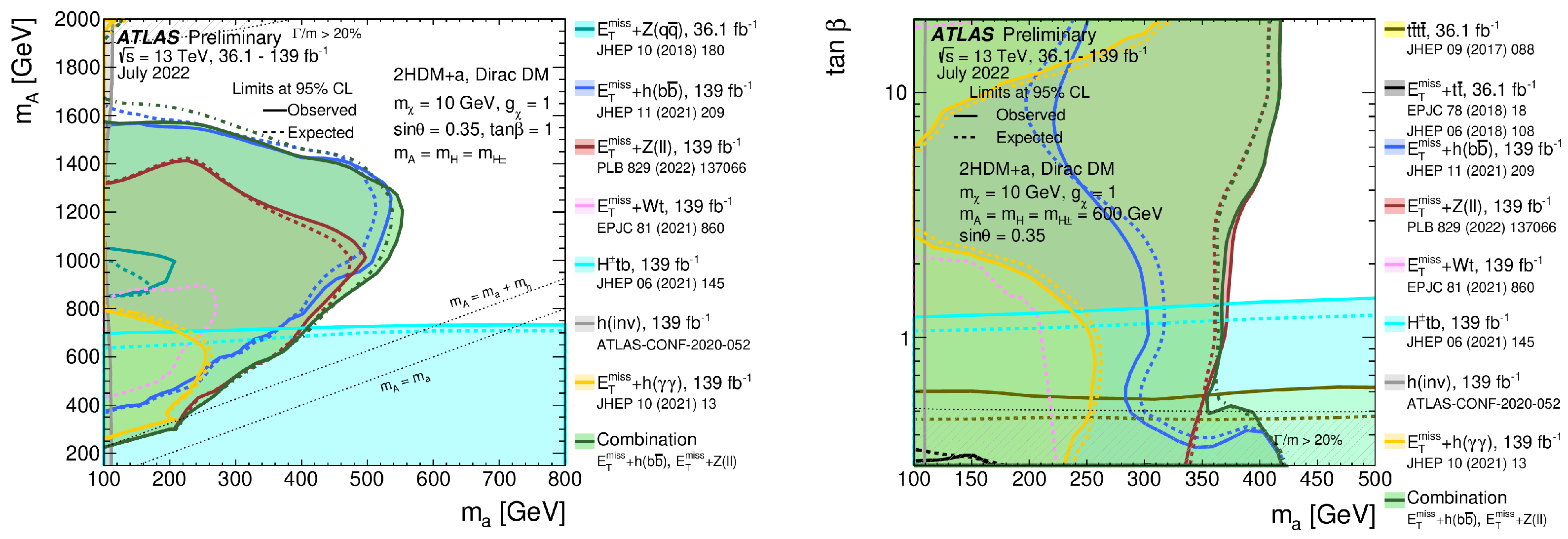 Universe 09 00016 g015 Universe 09 00016 g015
