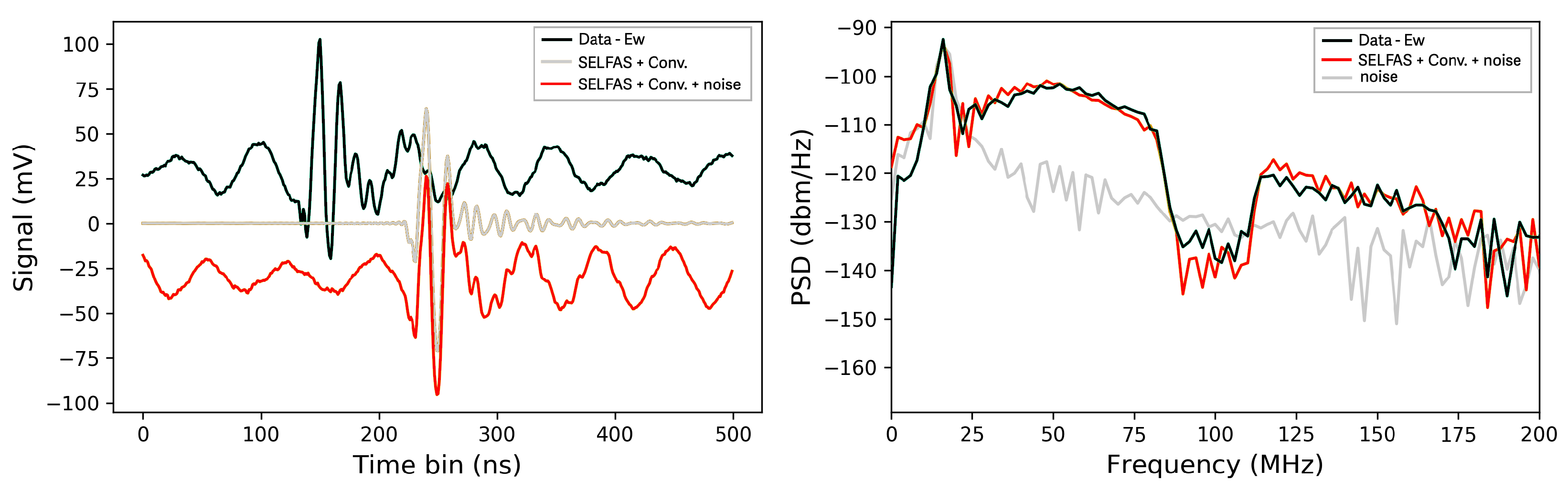 Universe 09 00017 g003