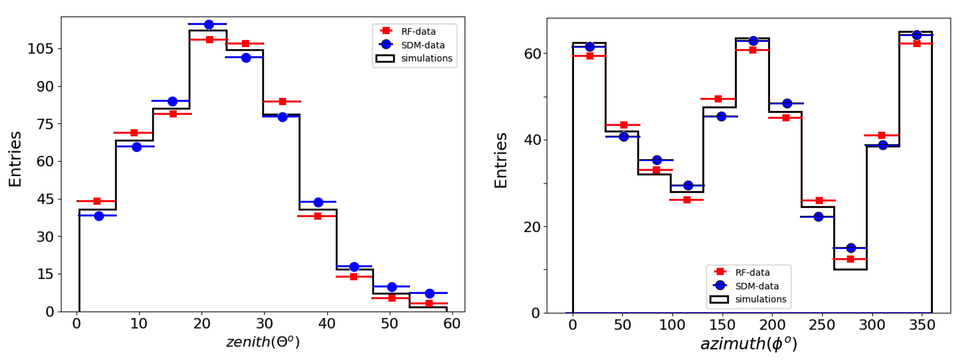 Universe 09 00017 g004