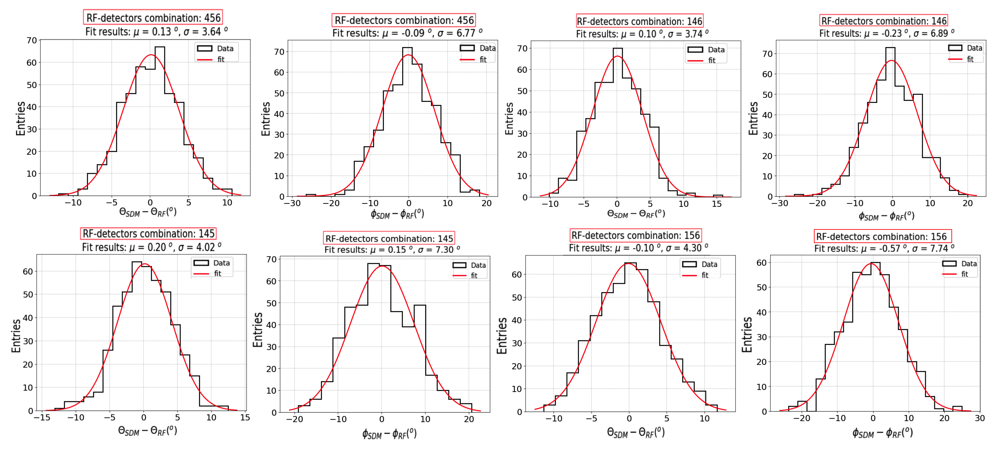 Universe 09 00017 g007