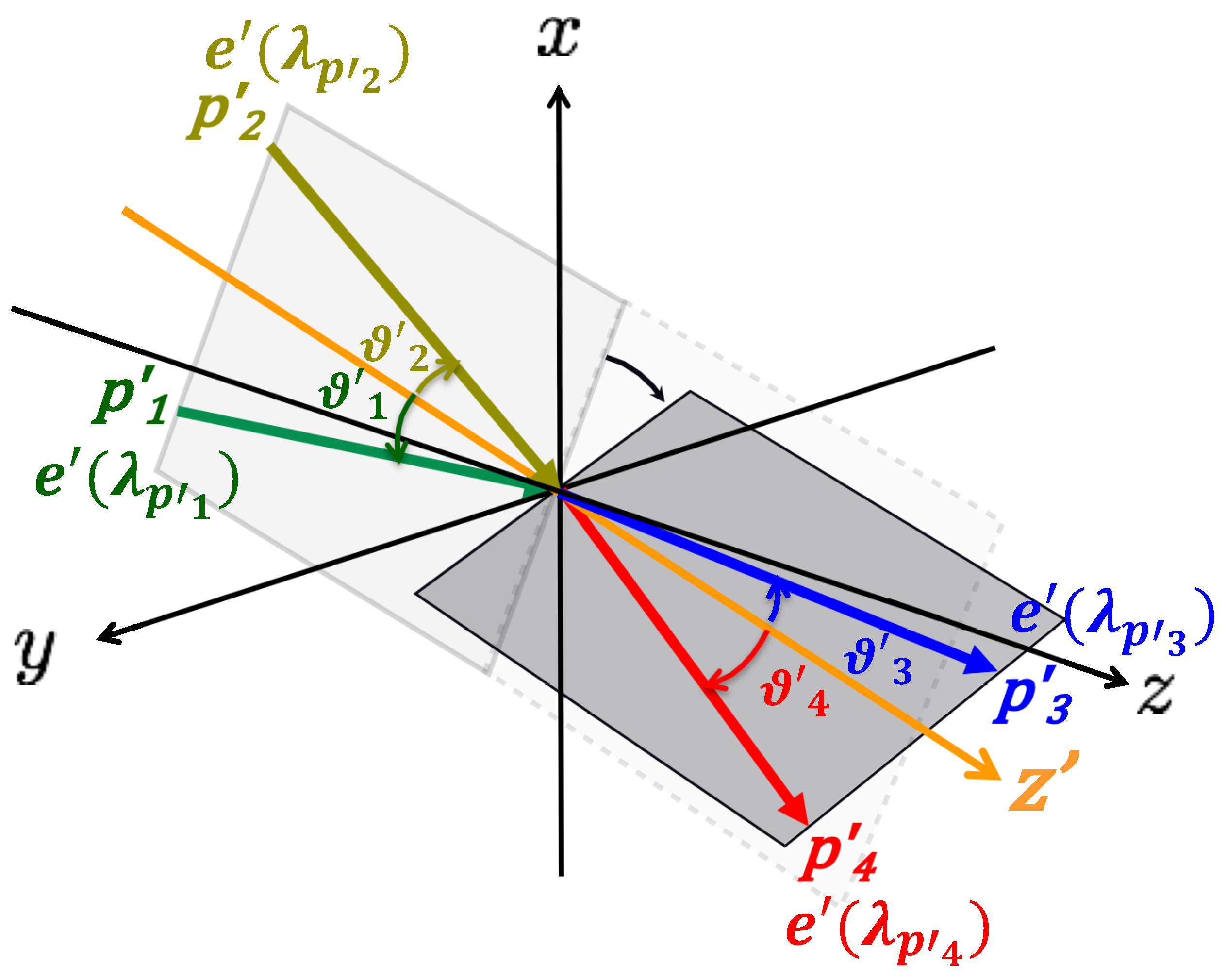 Universe 09 00020 g002