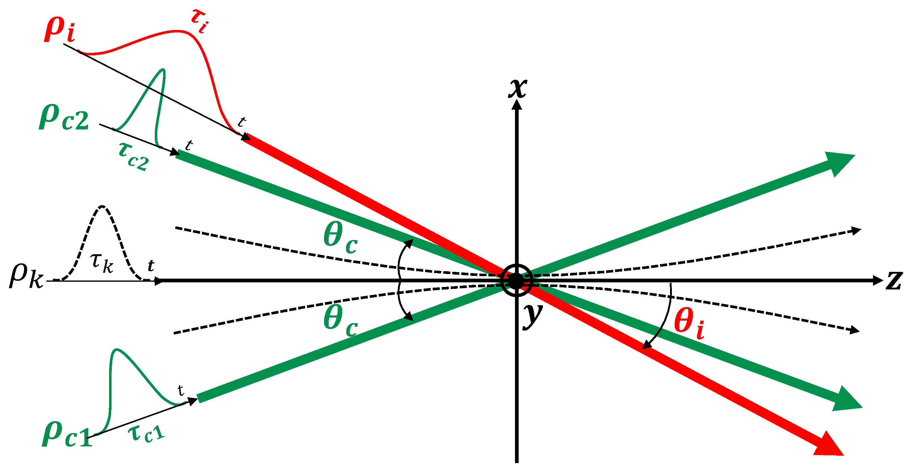 Universe 09 00020 g003