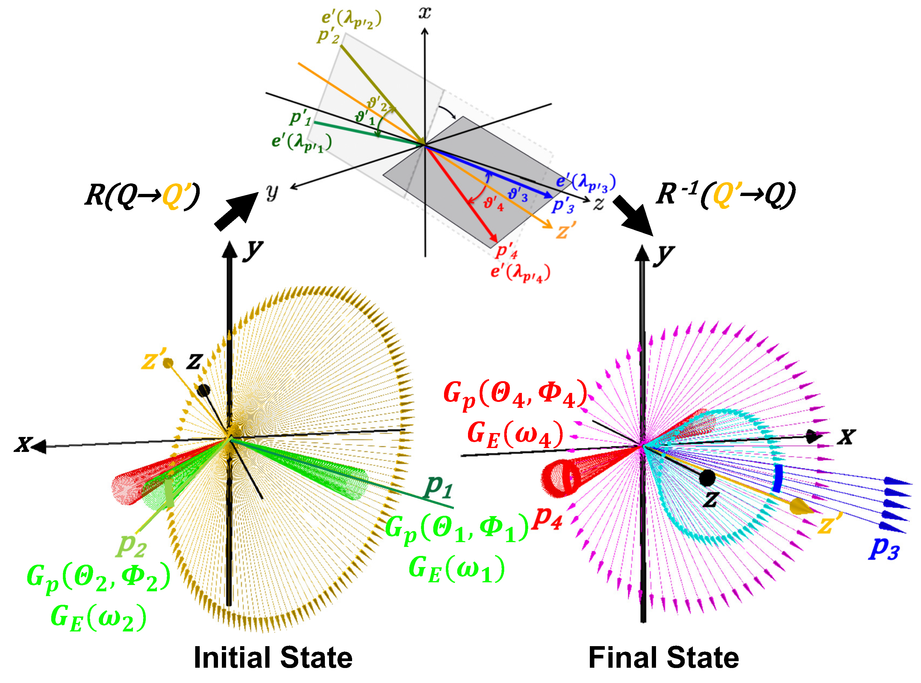 Universe 09 00020 g004