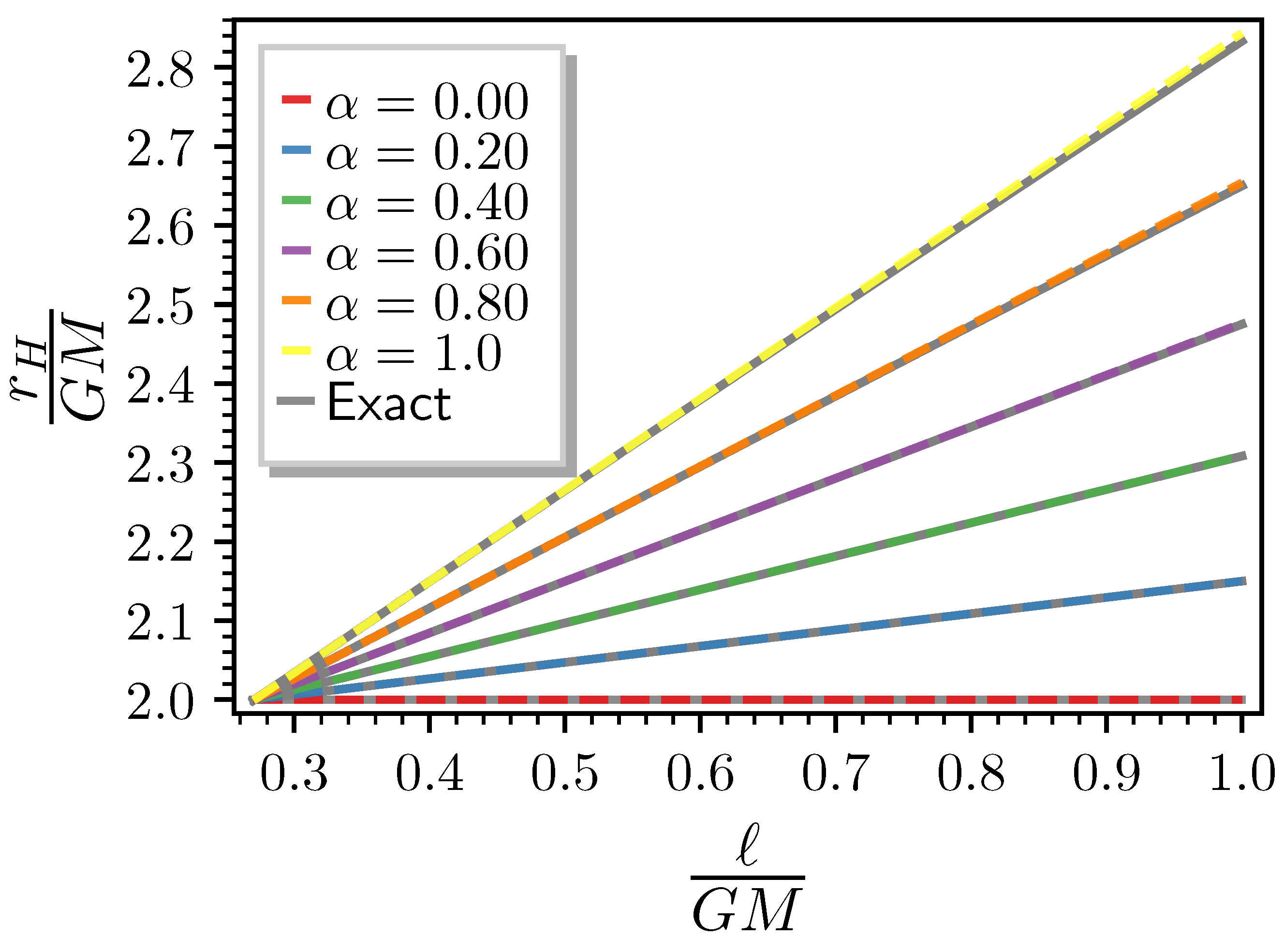 Universe 09 00023 g001 Universe 09 00023 g001