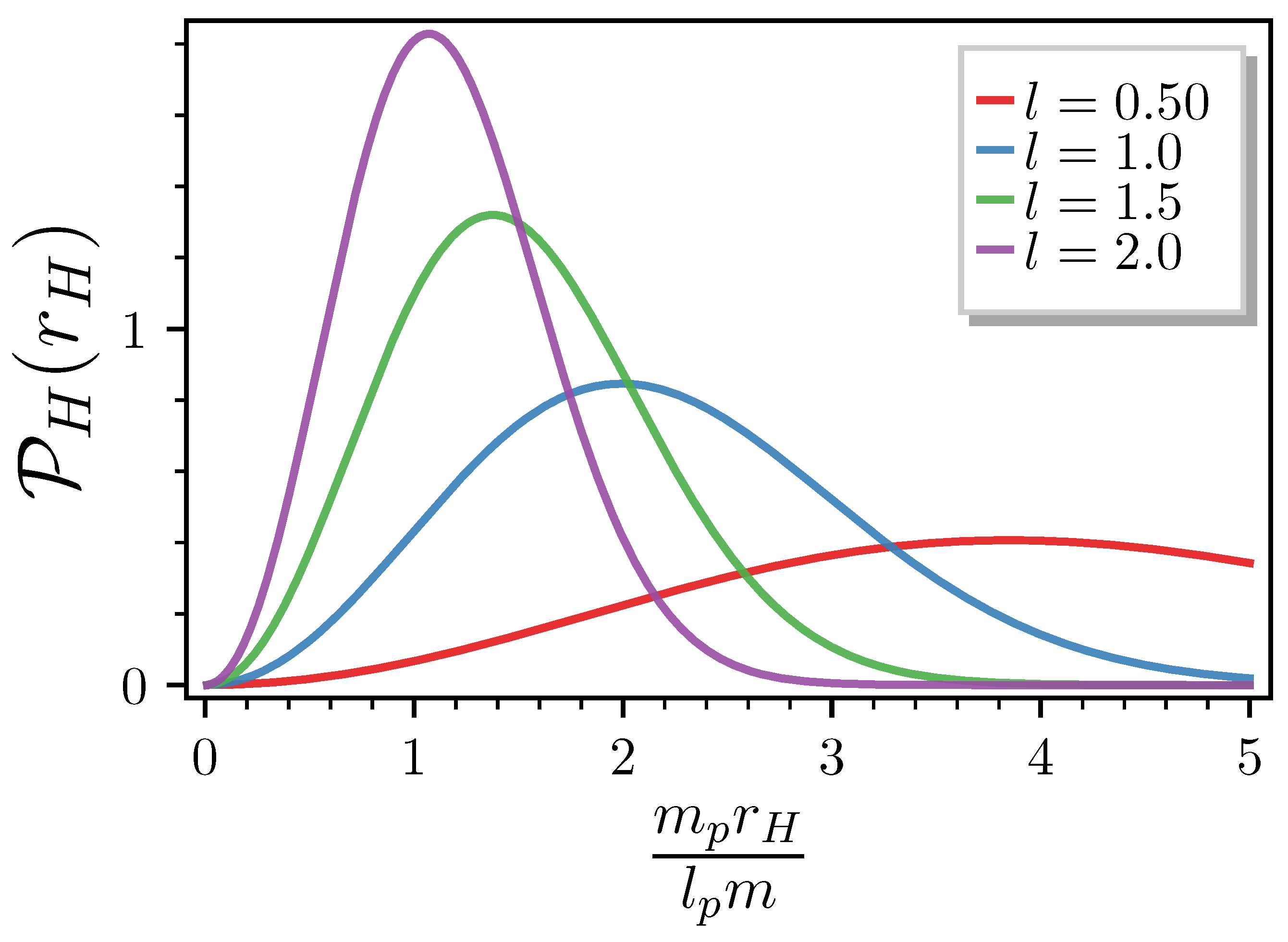 Universe 09 00023 g002 Universe 09 00023 g002