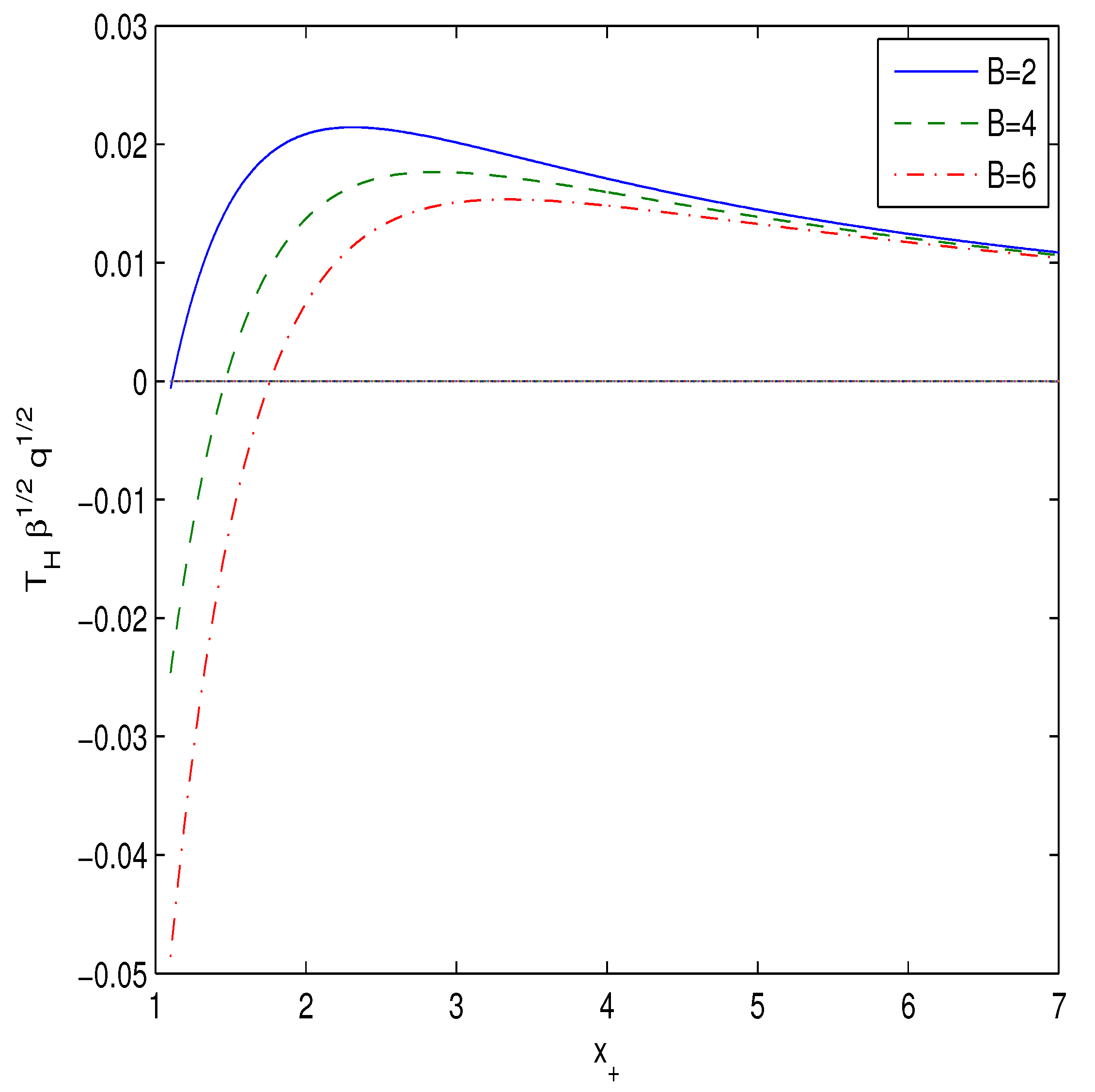Universe 09 00024 g002 Universe 09 00024 g002
