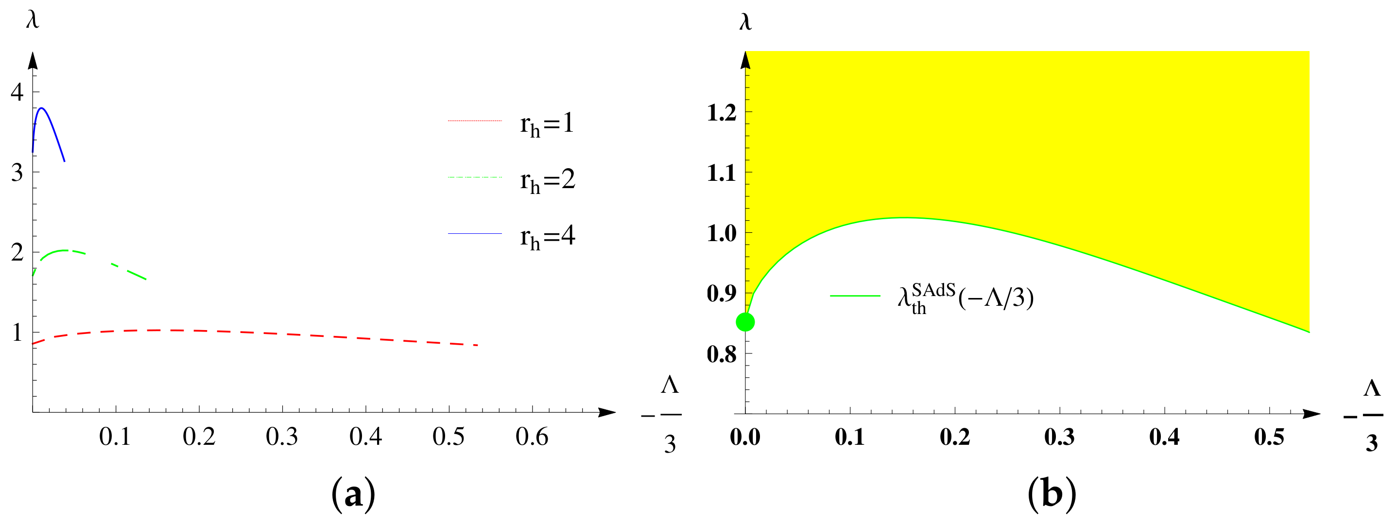 Universe 09 00026 g001 Universe 09 00026 g001