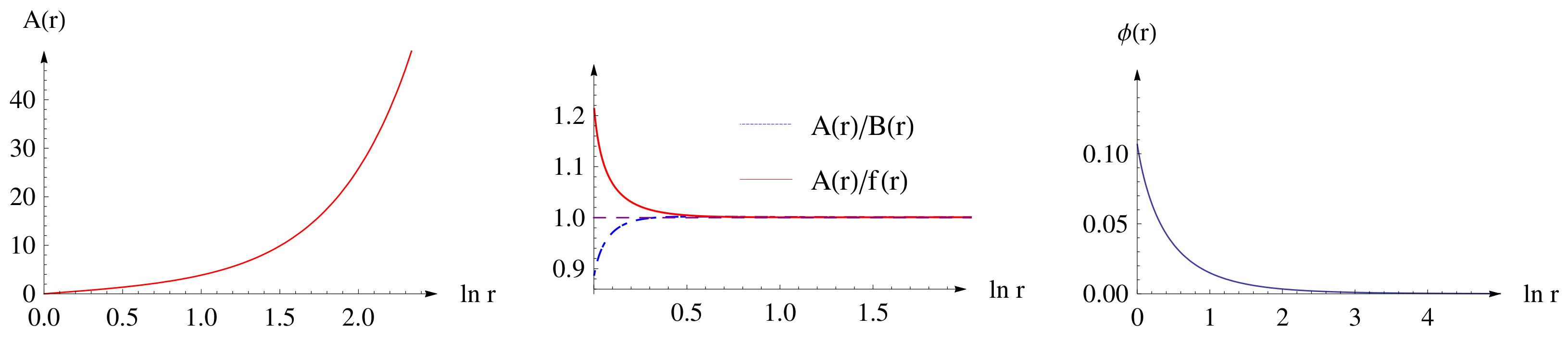 Universe 09 00026 g002 Universe 09 00026 g002