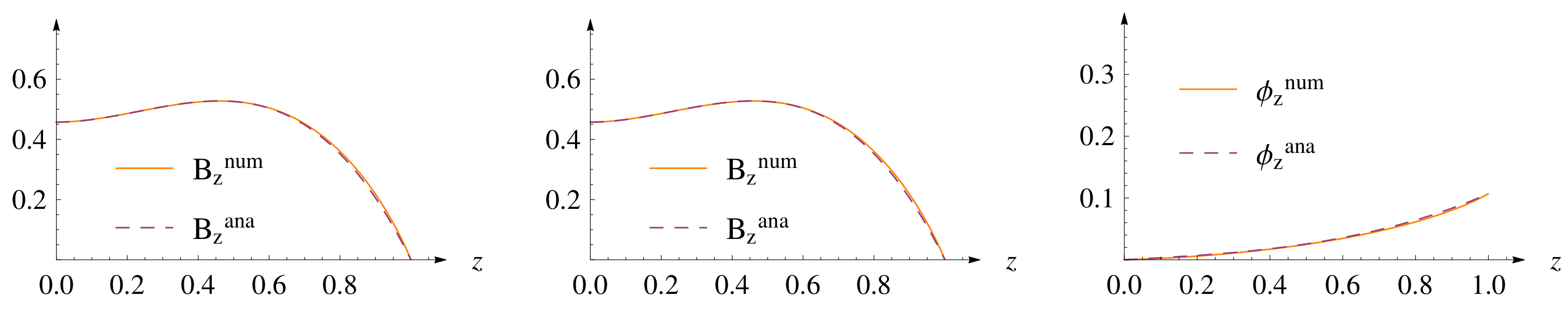 Universe 09 00026 g003 Universe 09 00026 g003