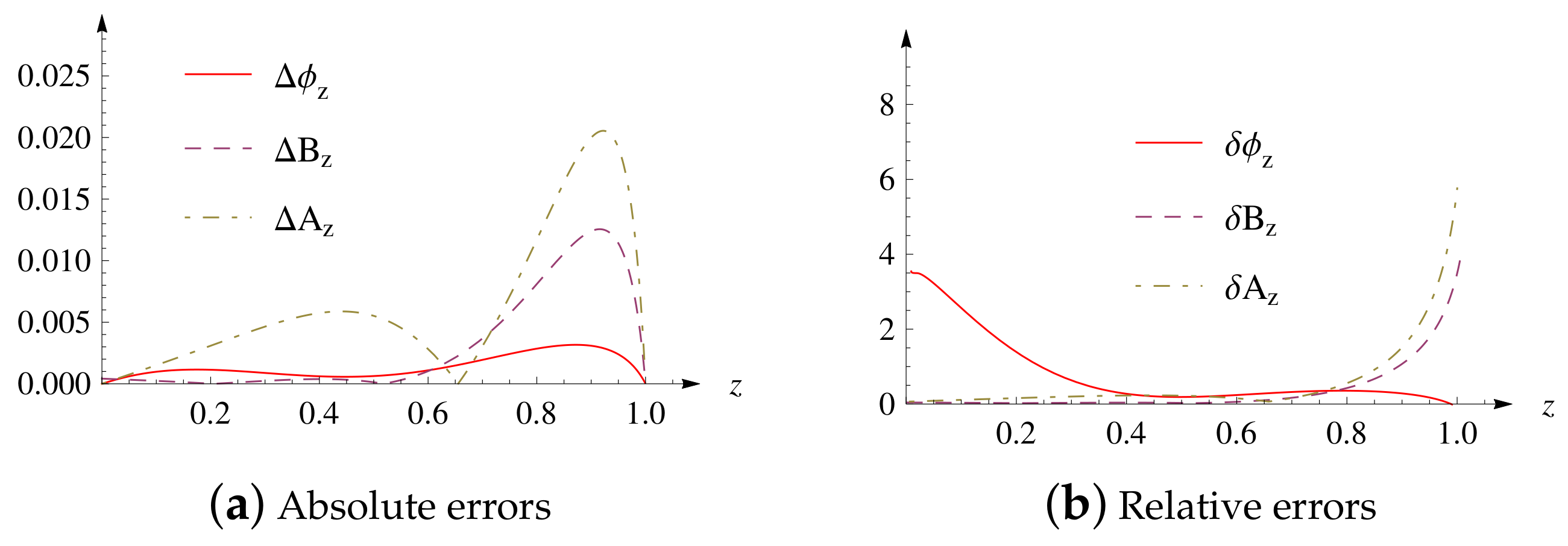 Universe 09 00026 g005 Universe 09 00026 g005