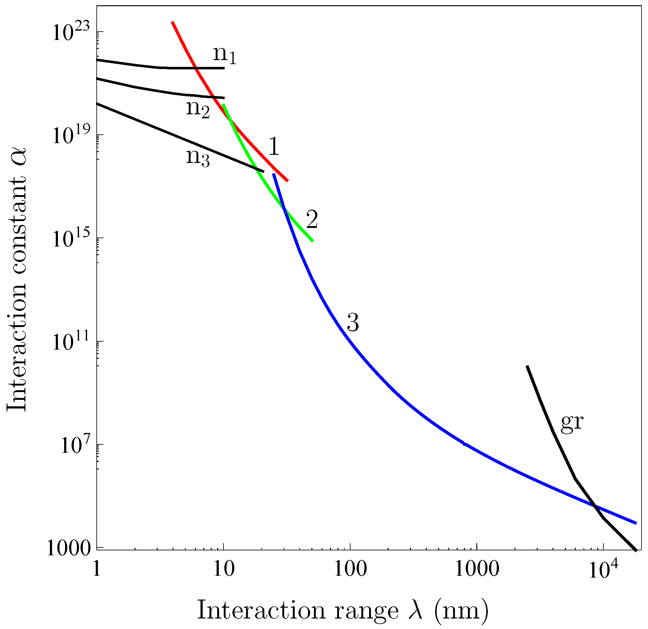 Universe 09 00034 g001 Universe 09 00034 g001