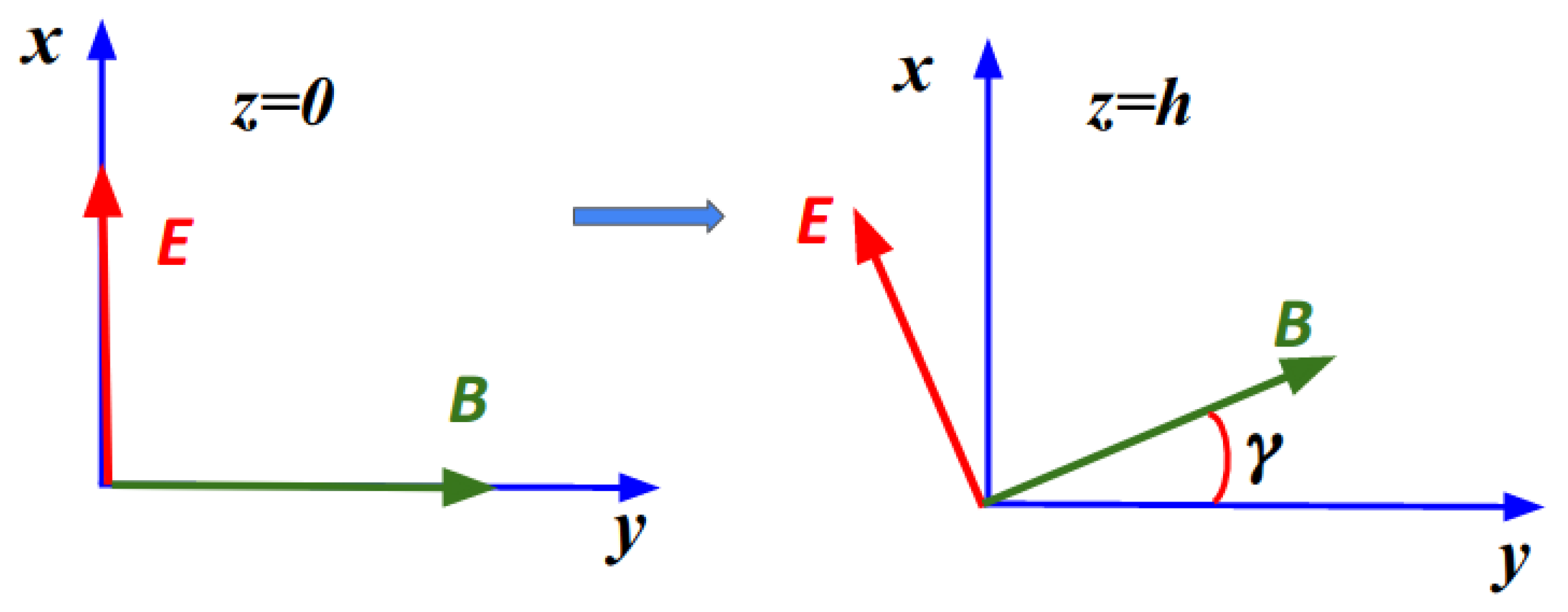 Universe 09 00038 g001 Universe 09 00038 g001