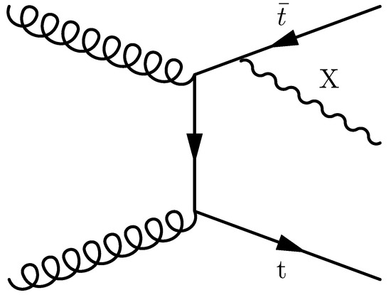 Quarks，Leptons And Gauge Fields Huang，Kerson Quarks, Leptons & Gauge Fields: Huang, Kerson: 9789971950033
