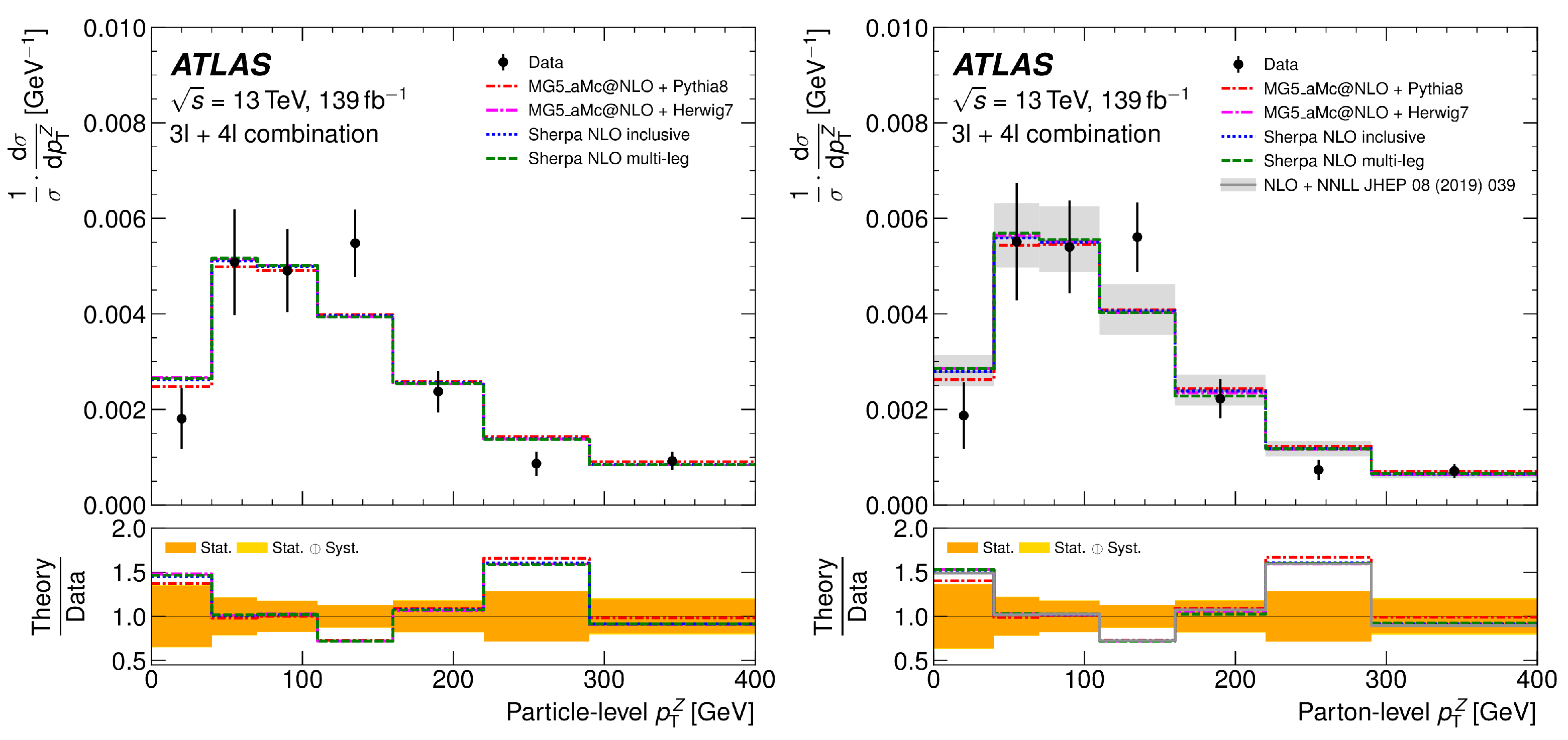 Universe 09 00039 g005