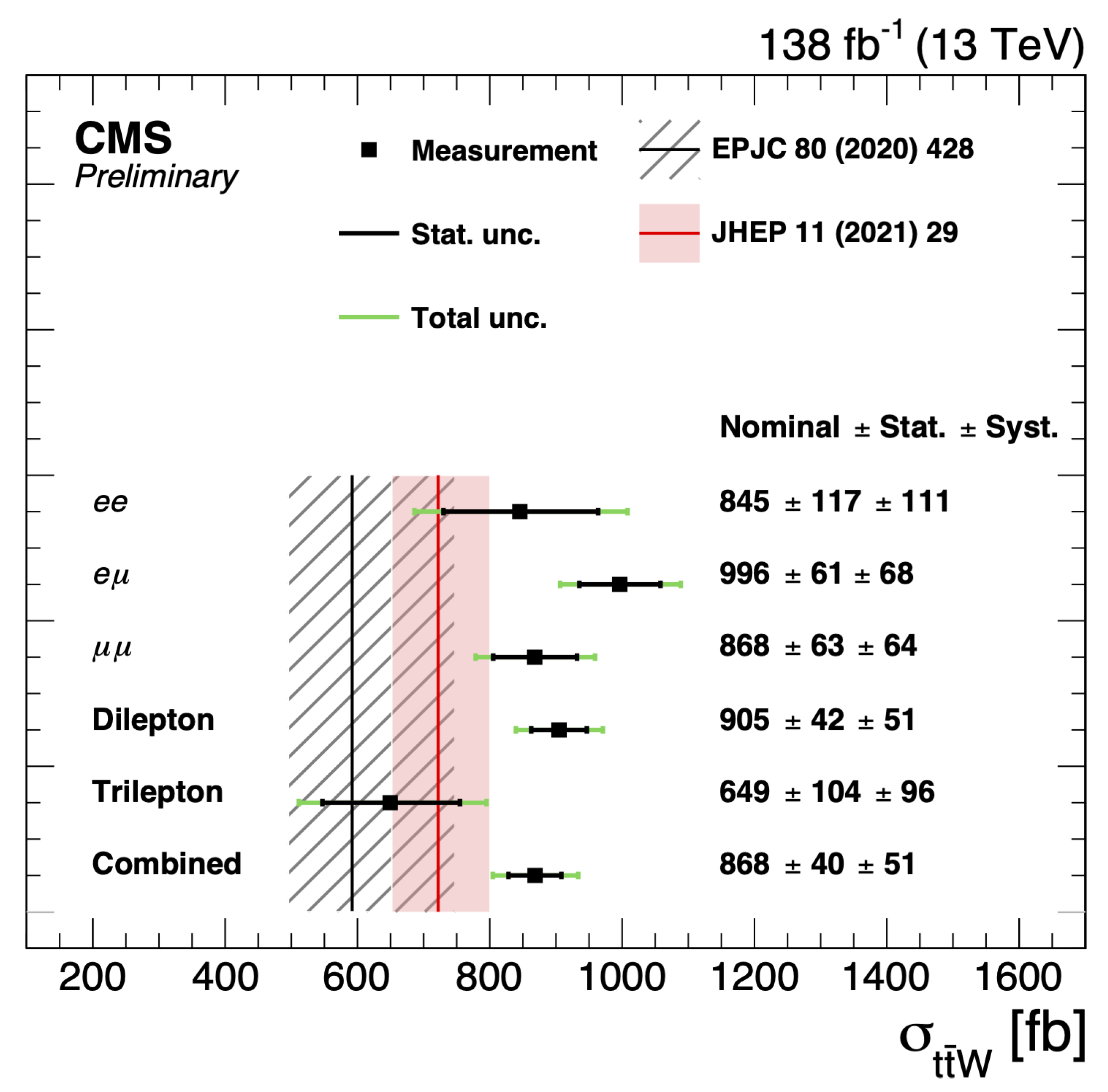Universe 09 00039 g012