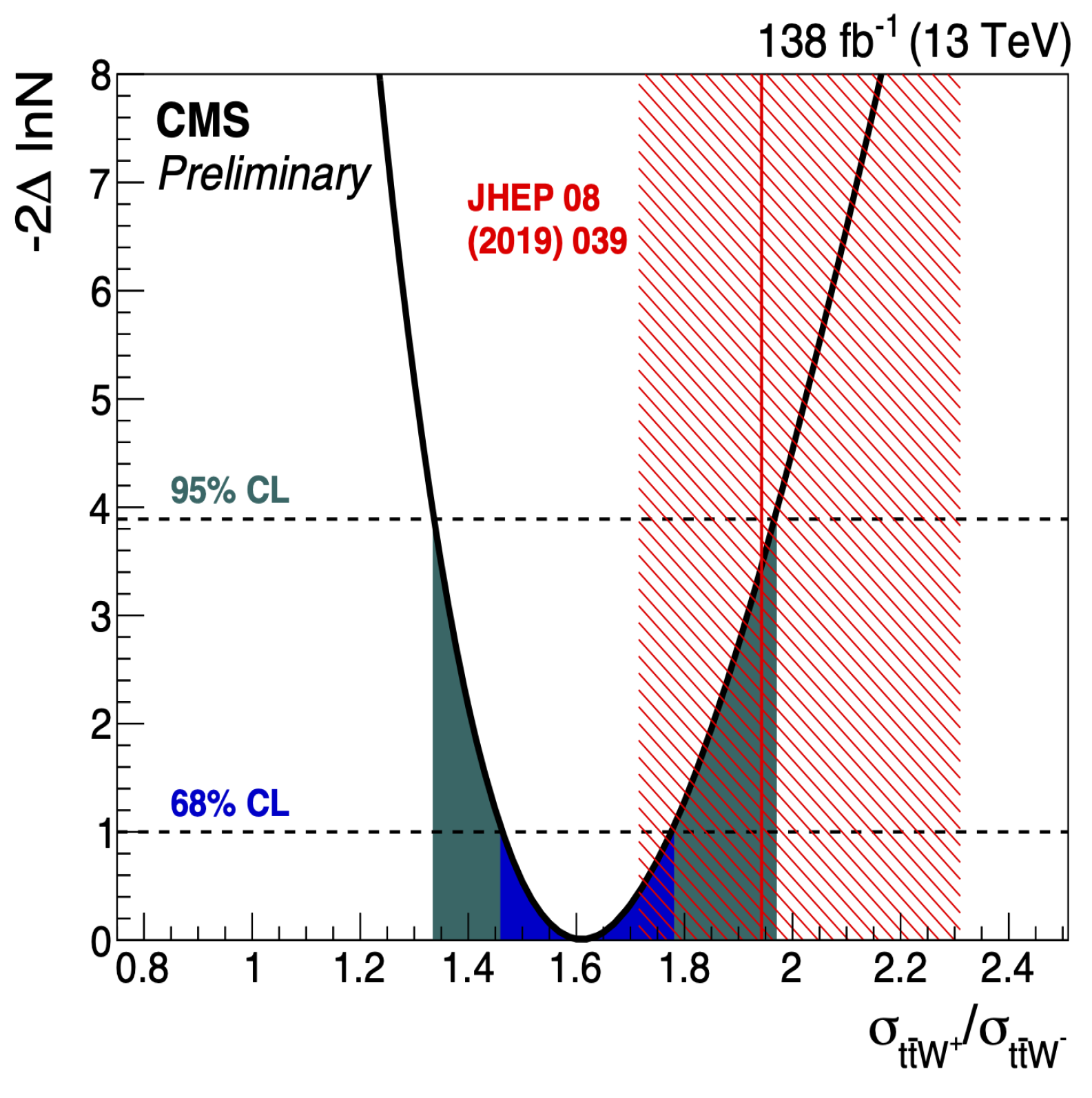 Universe 09 00039 g014