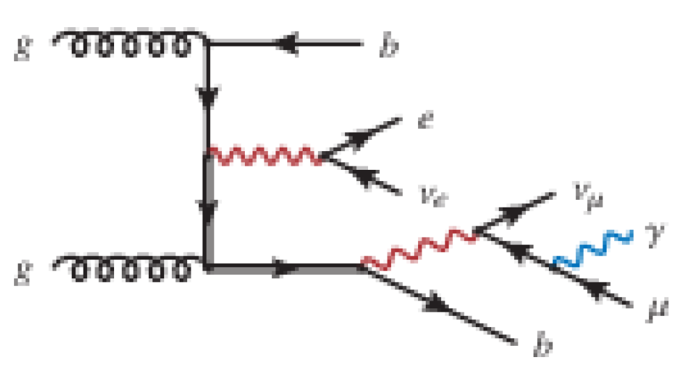 Universe 09 00039 g016