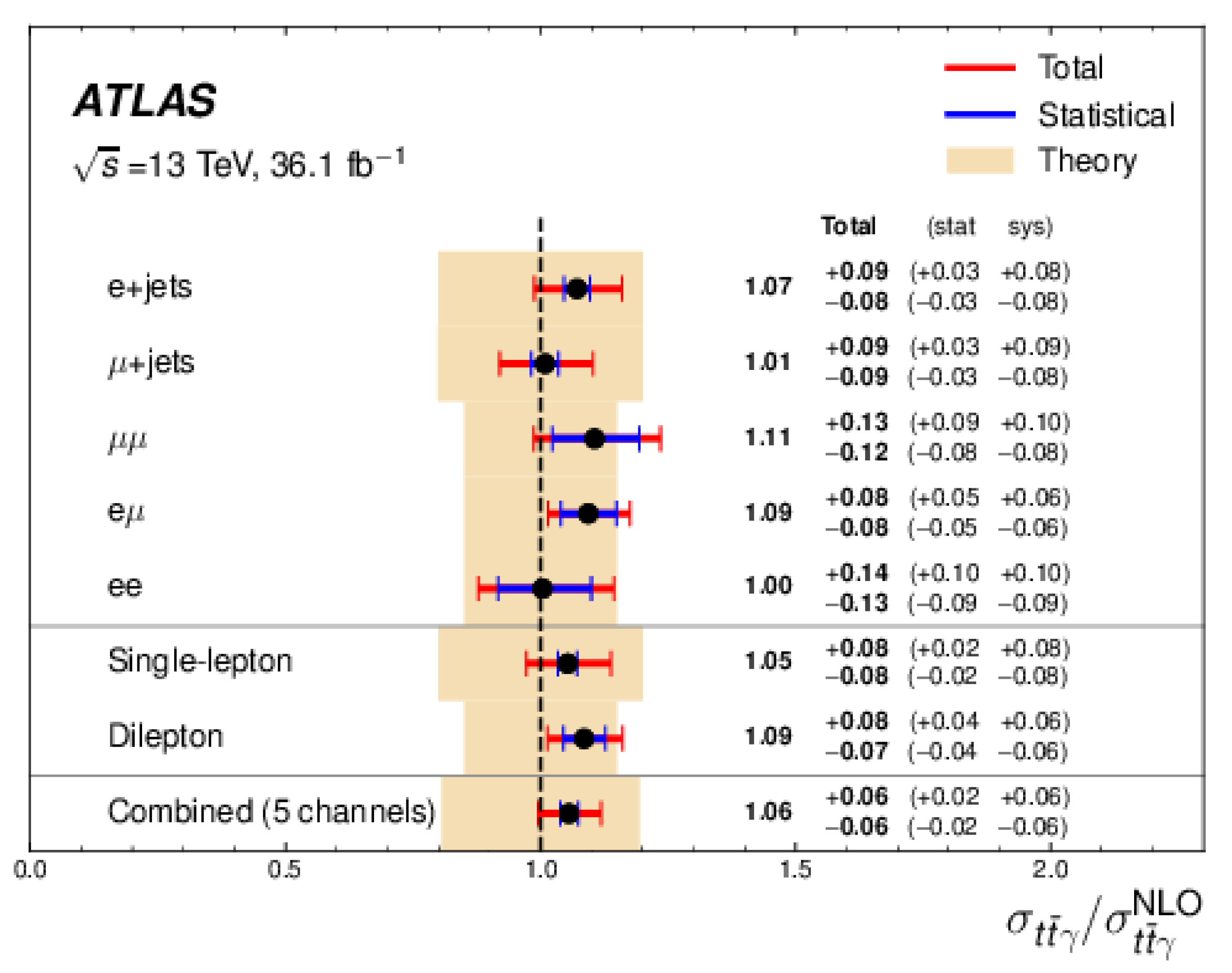 Universe 09 00039 g017