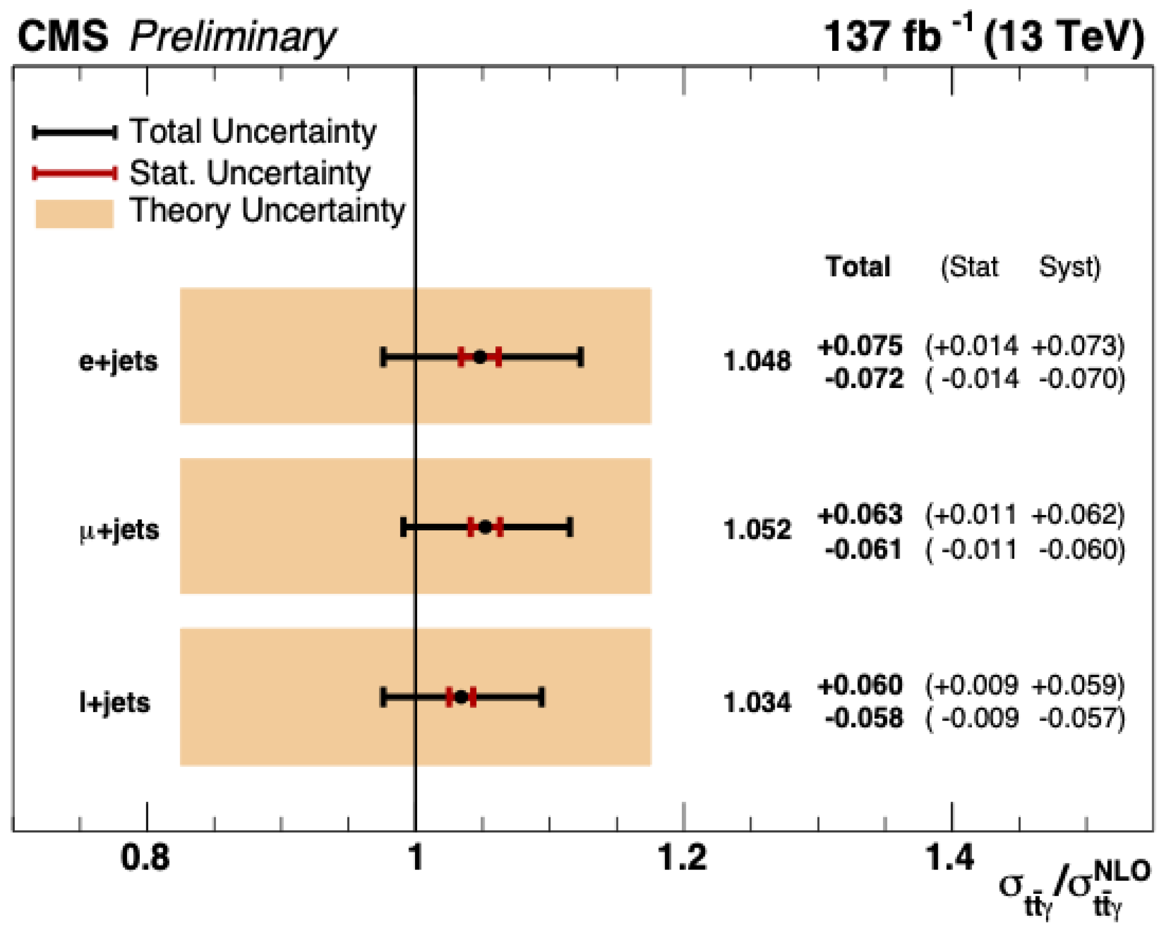 Universe 09 00039 g018