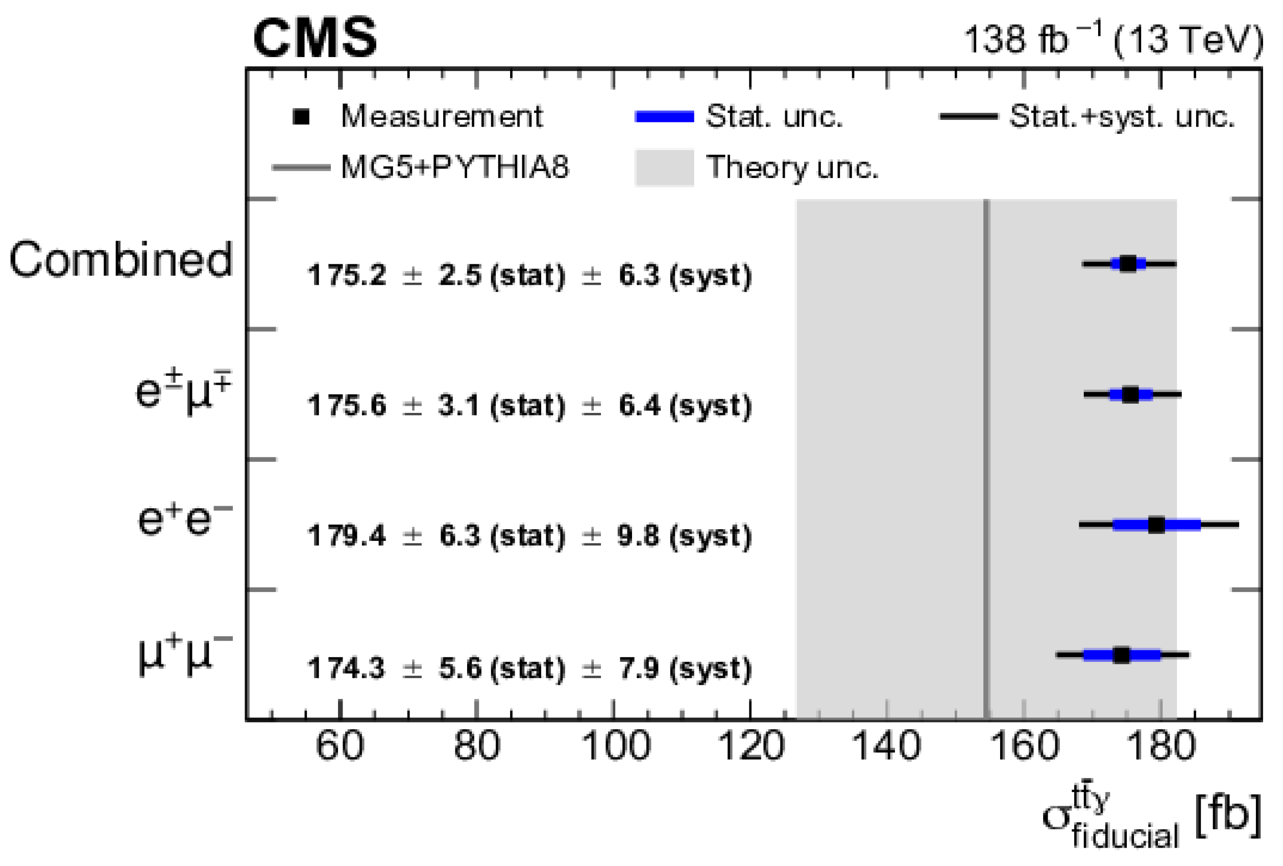 Universe 09 00039 g019