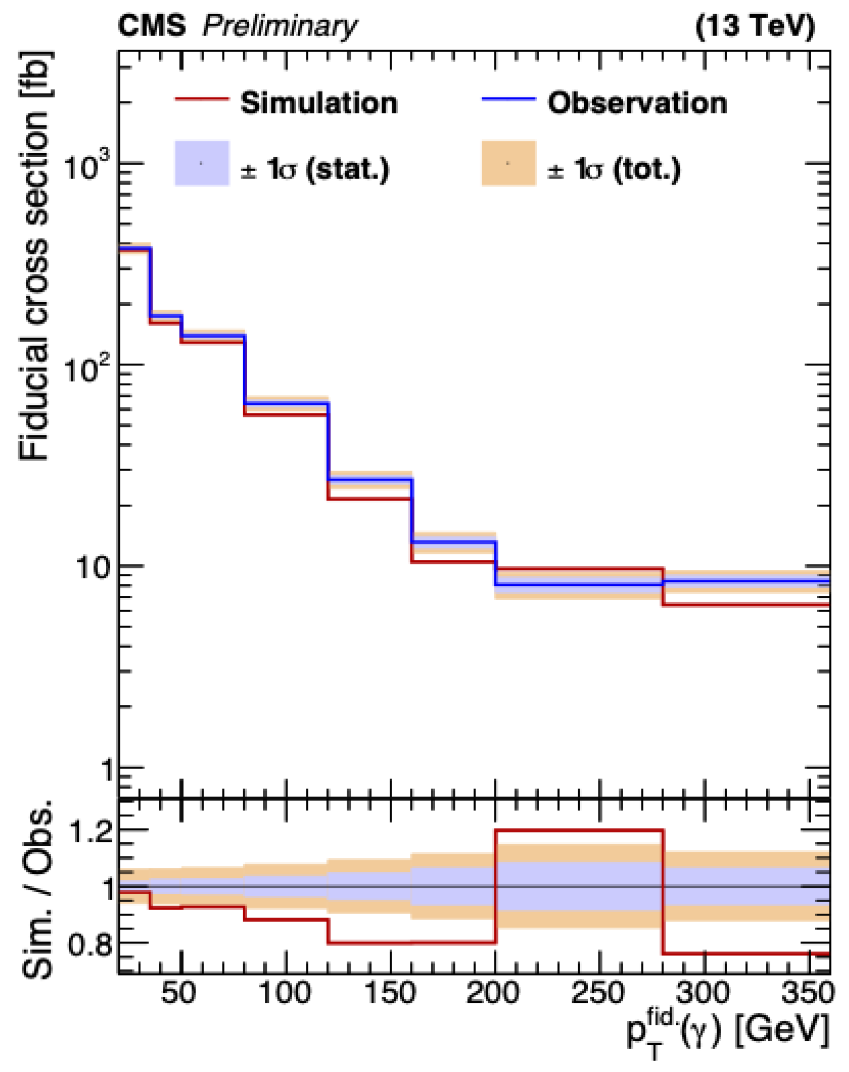 Universe 09 00039 g020