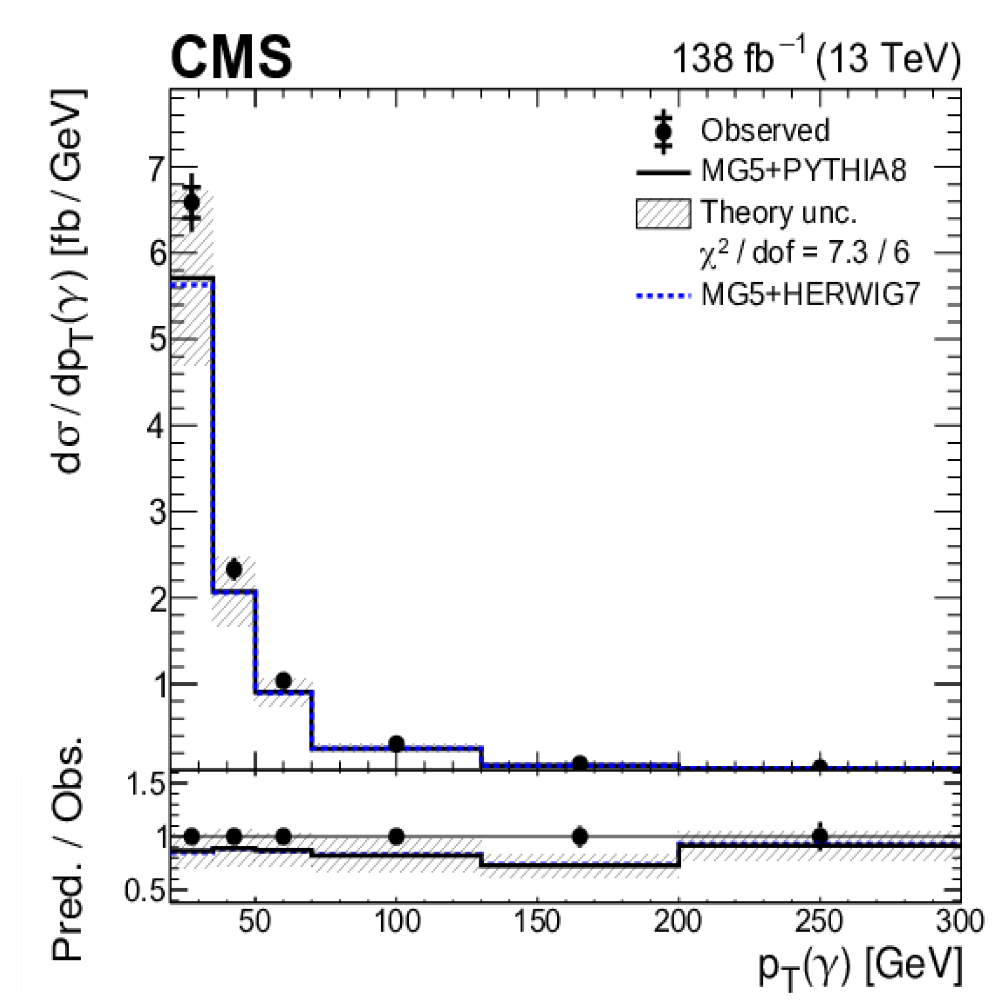 Universe 09 00039 g021