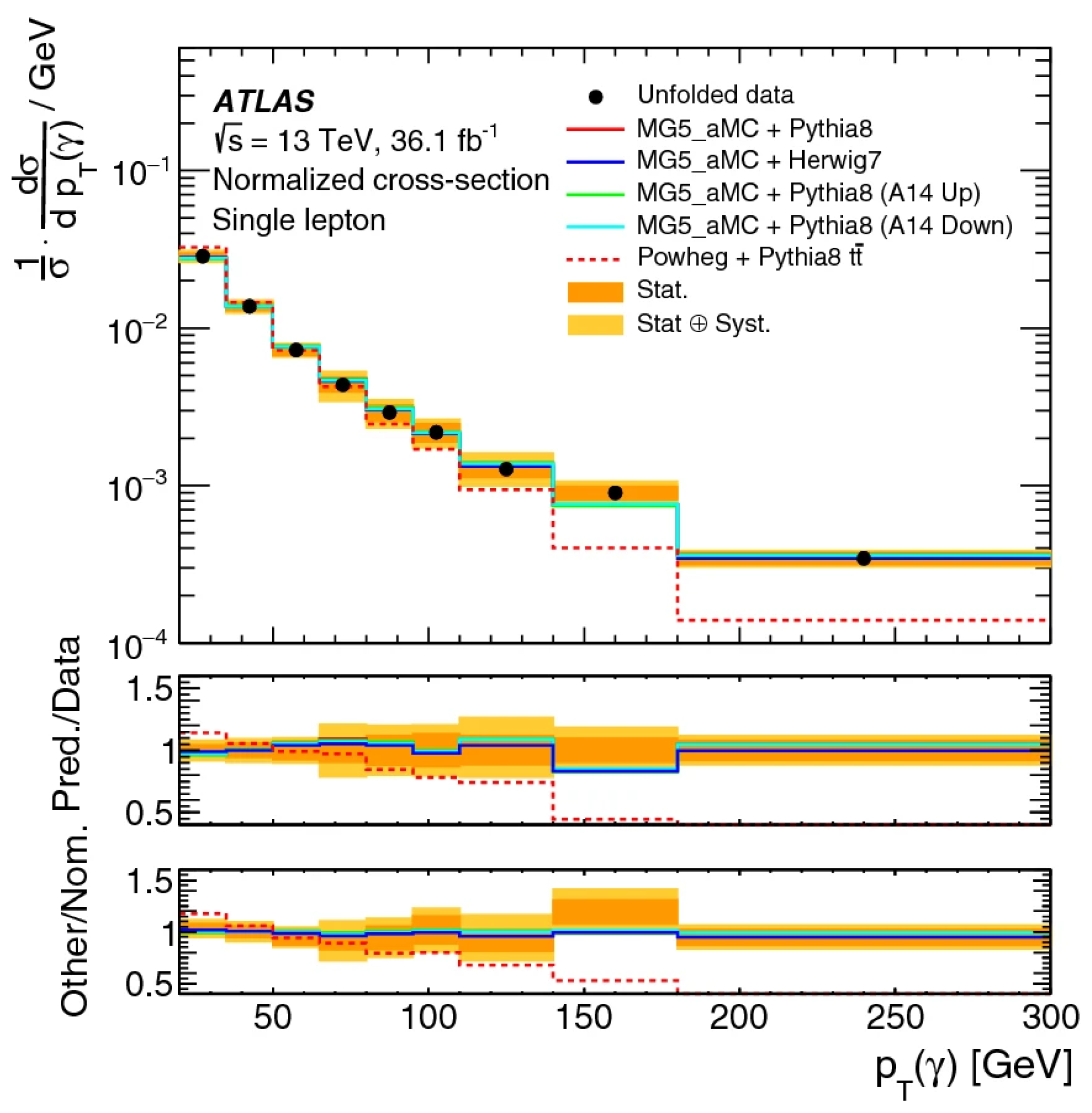 Universe 09 00039 g022