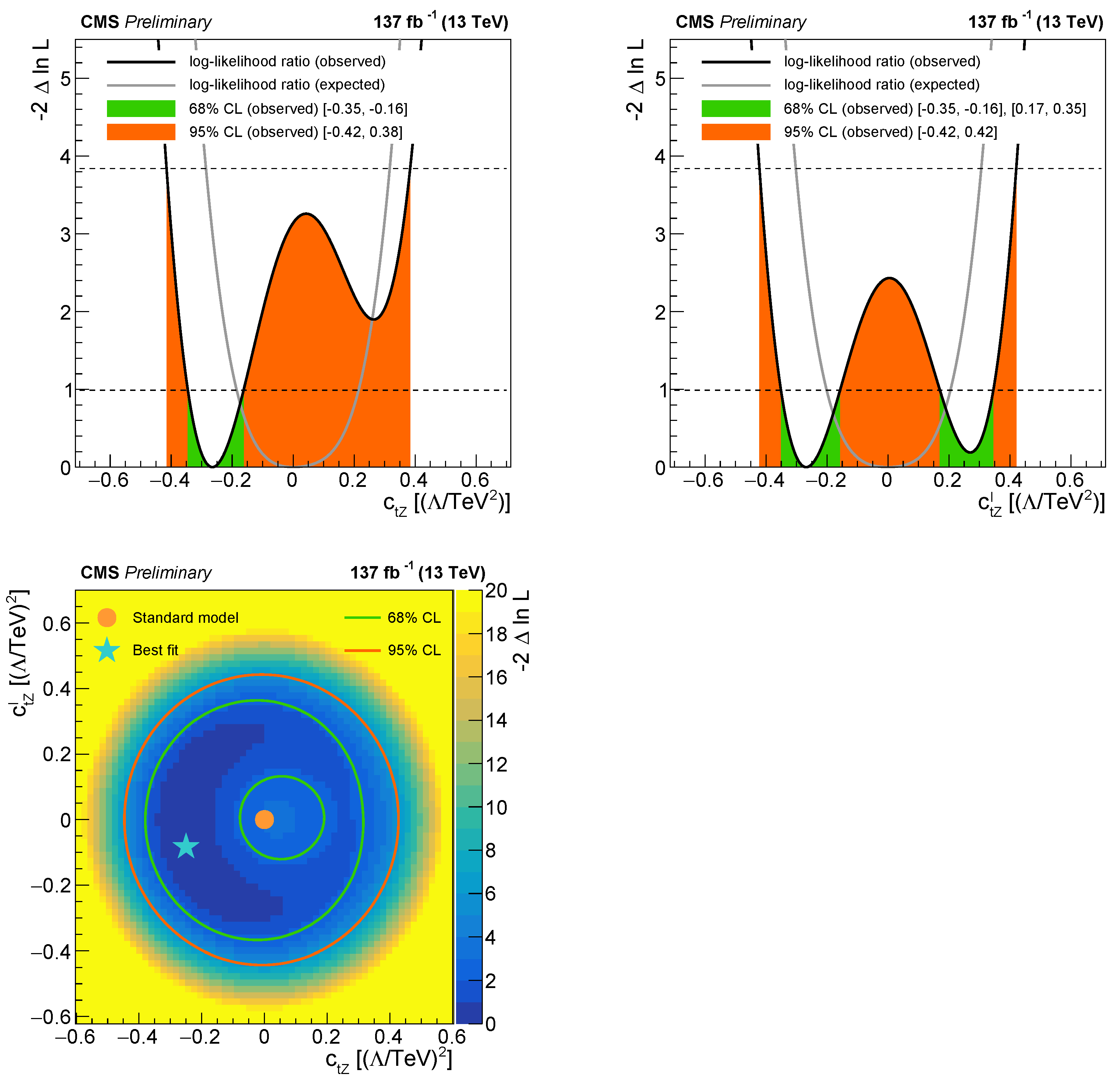 Universe 09 00039 g024