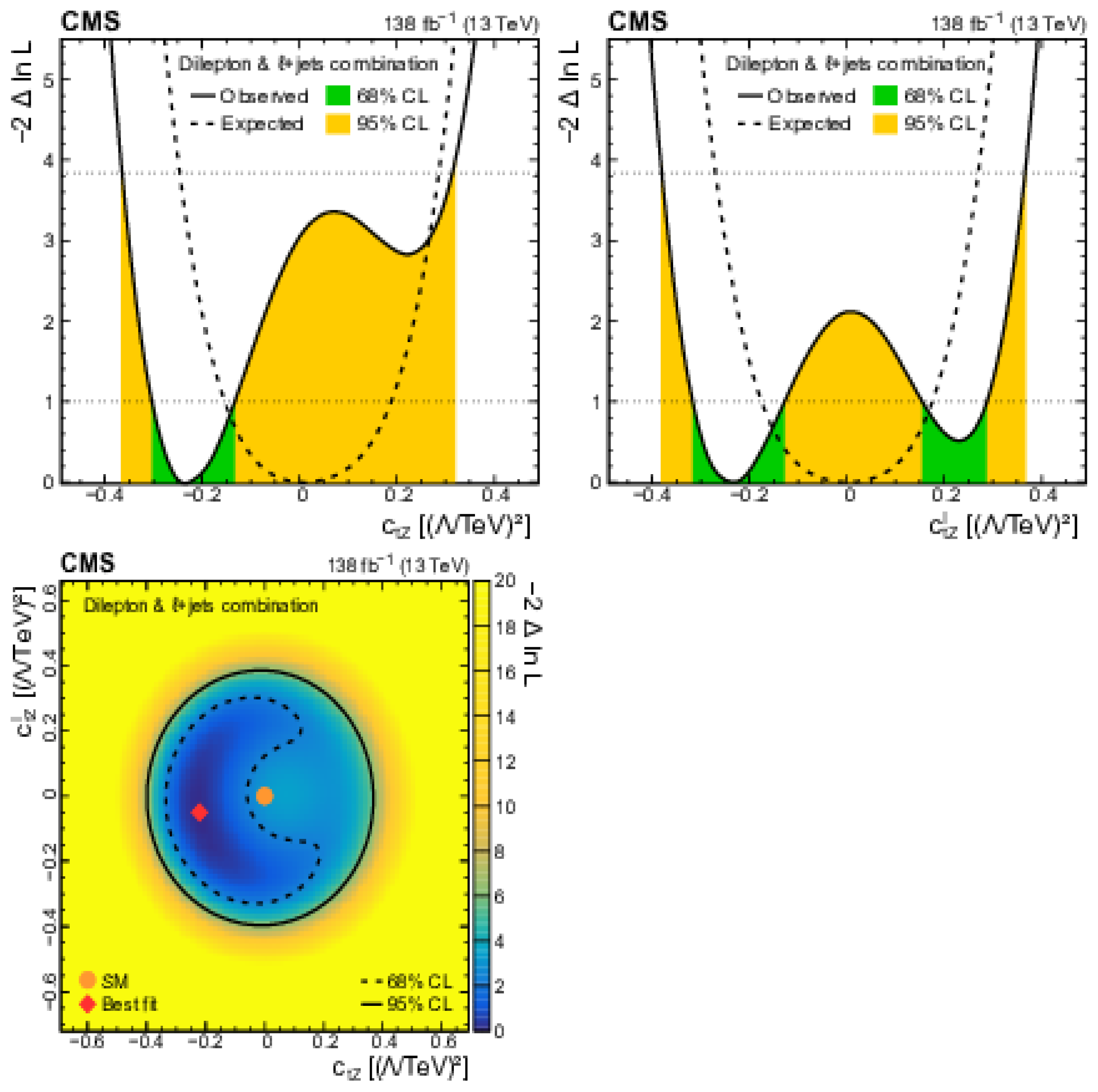 Universe 09 00039 g025