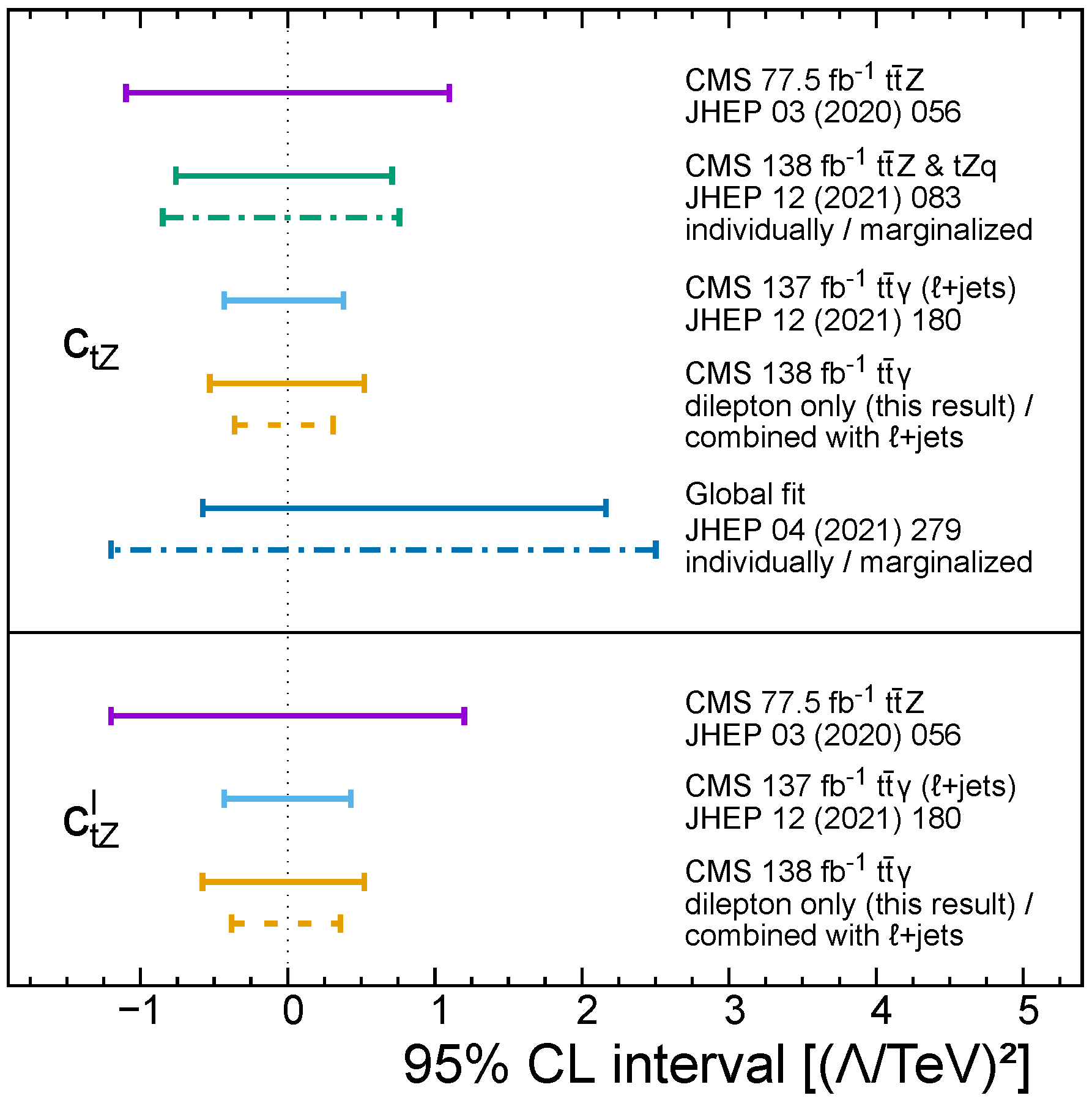 Universe 09 00039 g026