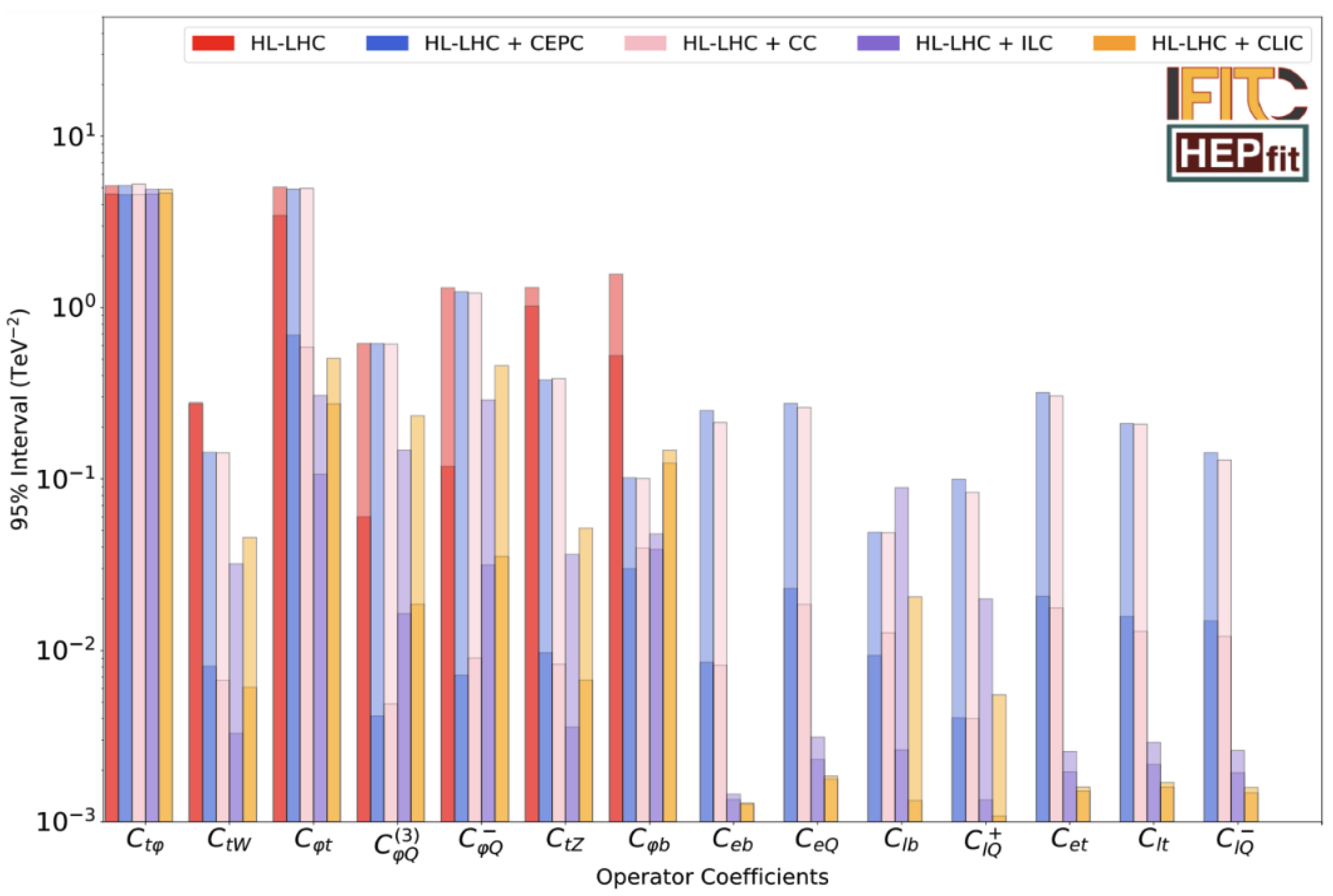 Universe 09 00039 g028
