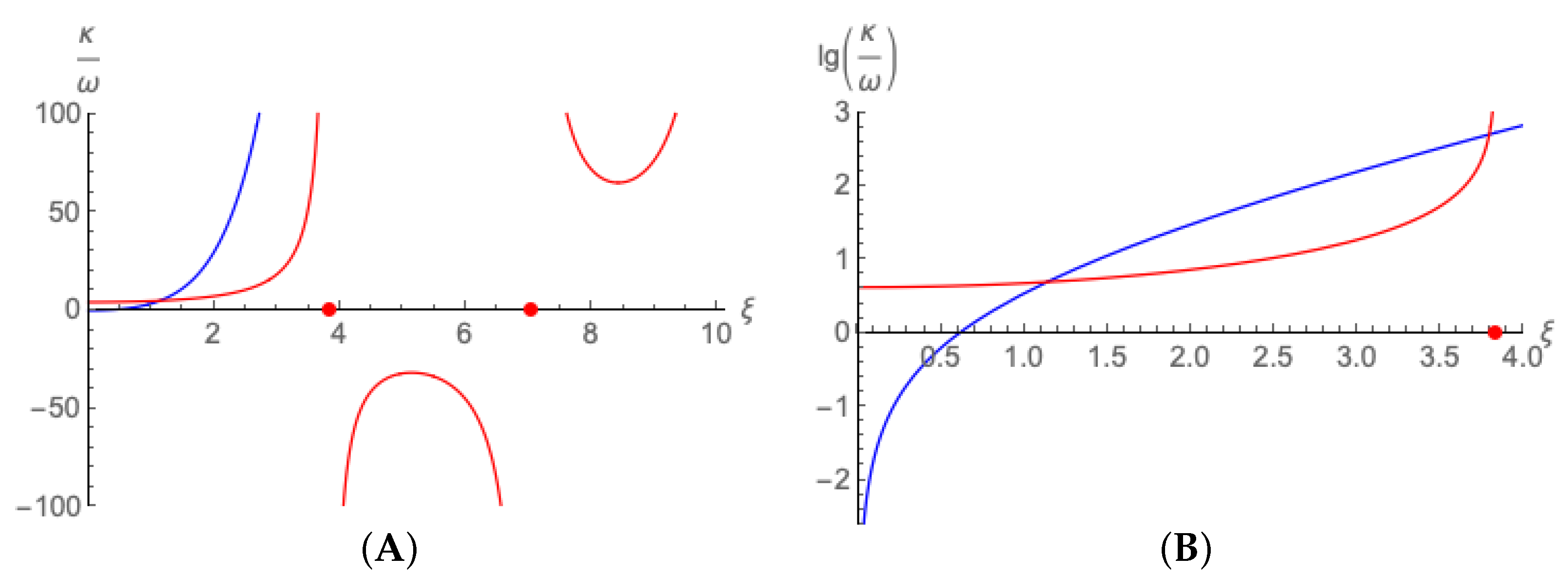 Universe 09 00040 g003