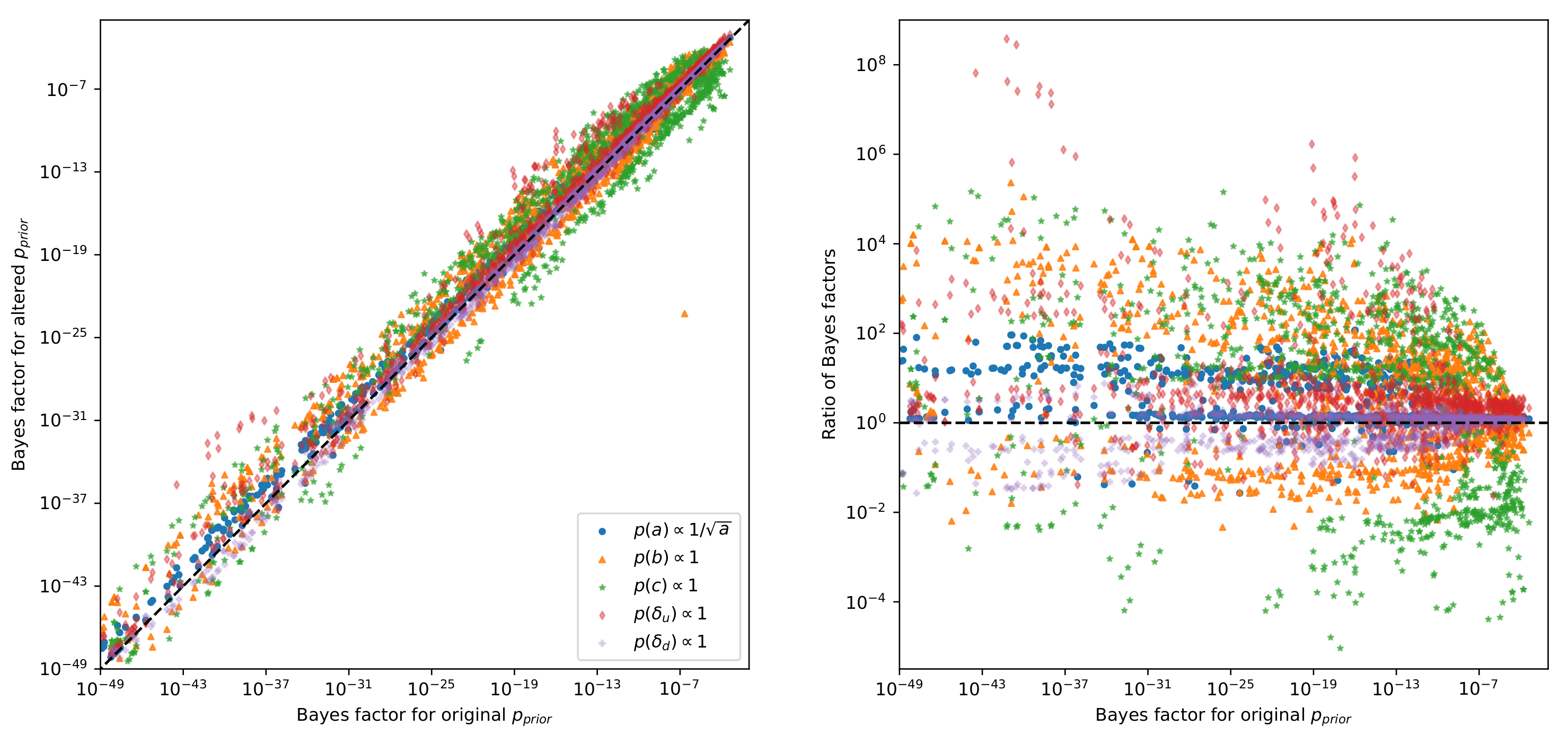 Universe 09 00042 g0a1